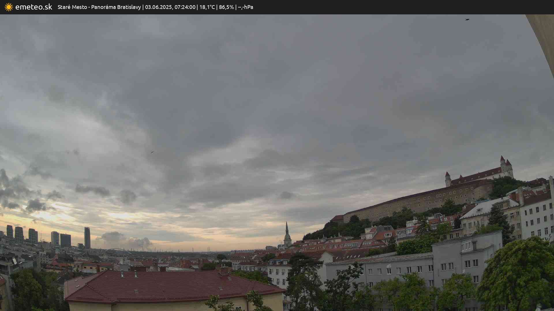 Panoráma Bratislavy