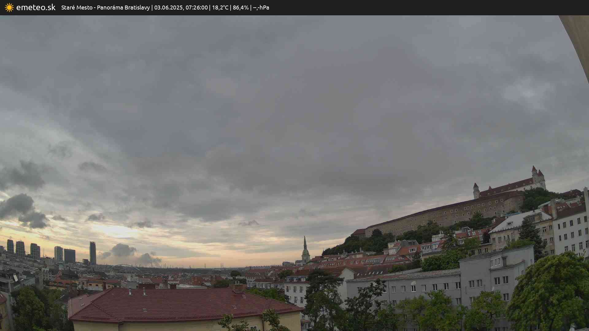 Panoráma Bratislavy