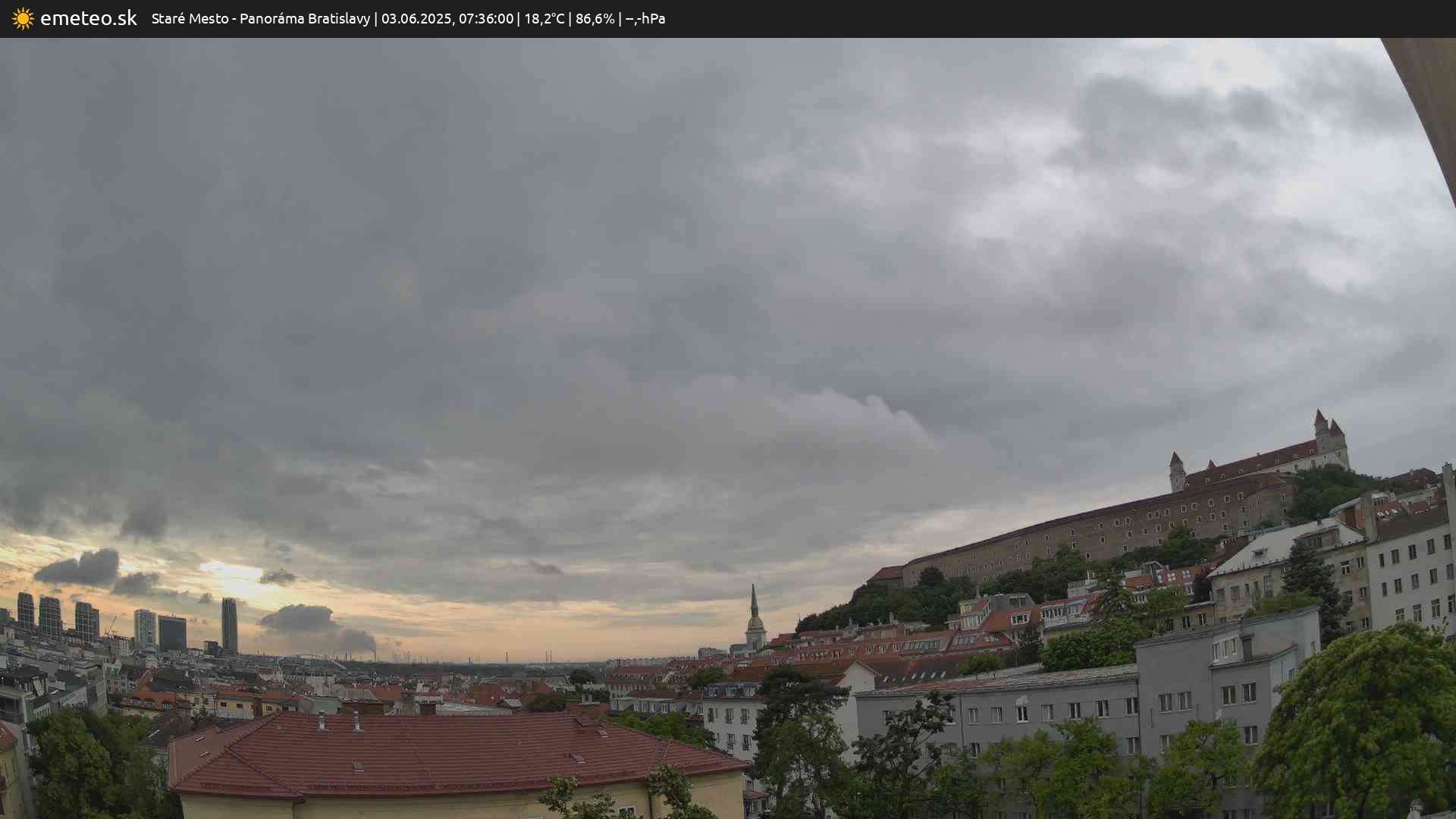 Panoráma Bratislavy