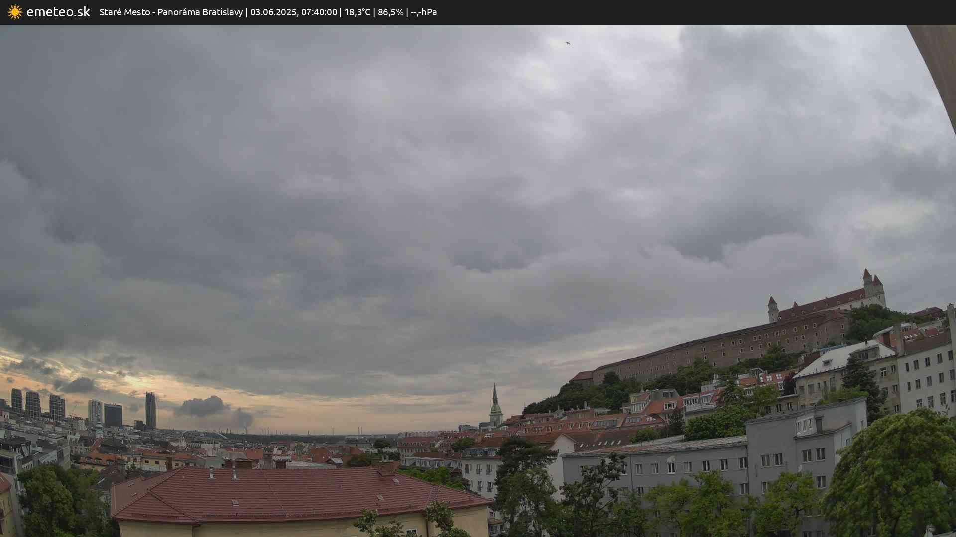 Panoráma Bratislavy