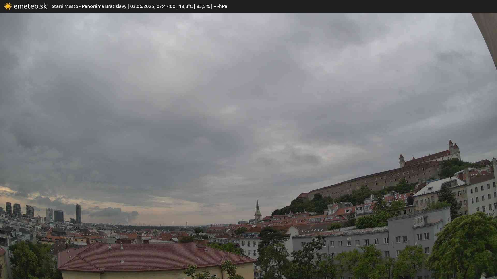 Panoráma Bratislavy