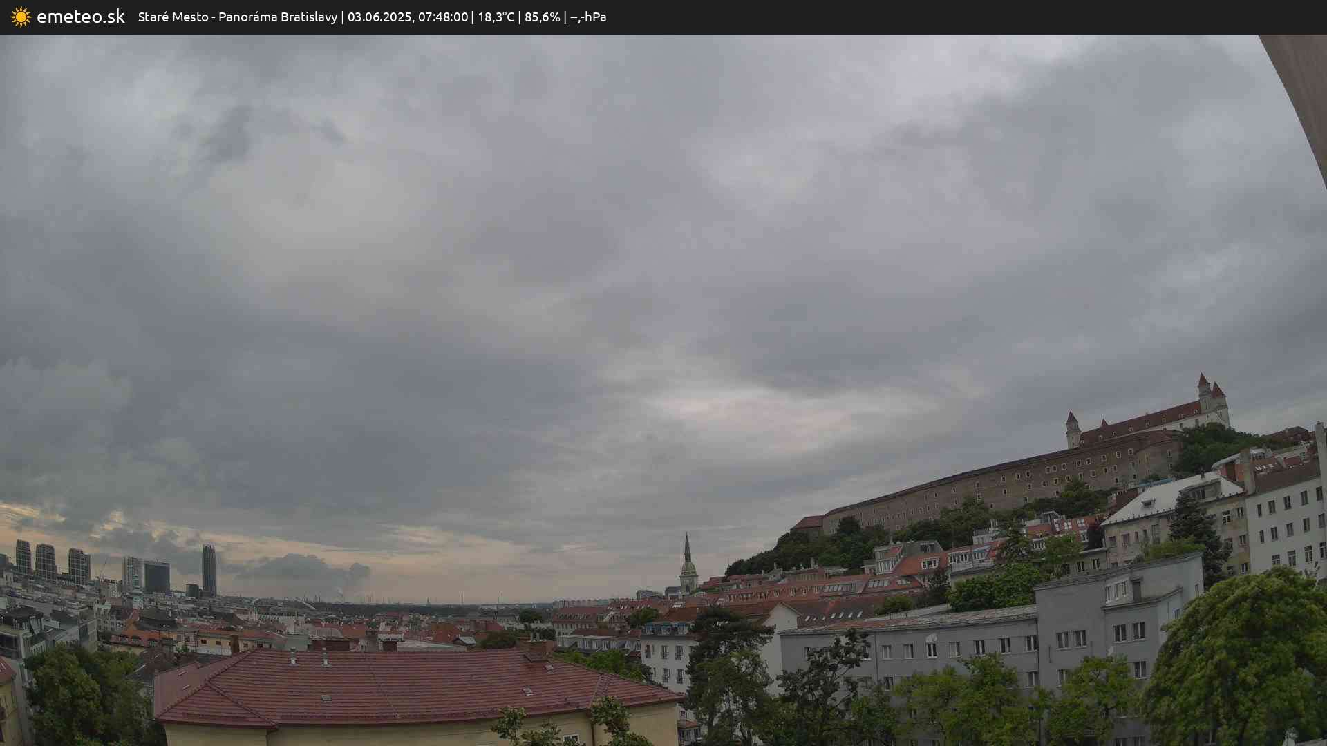 Panoráma Bratislavy