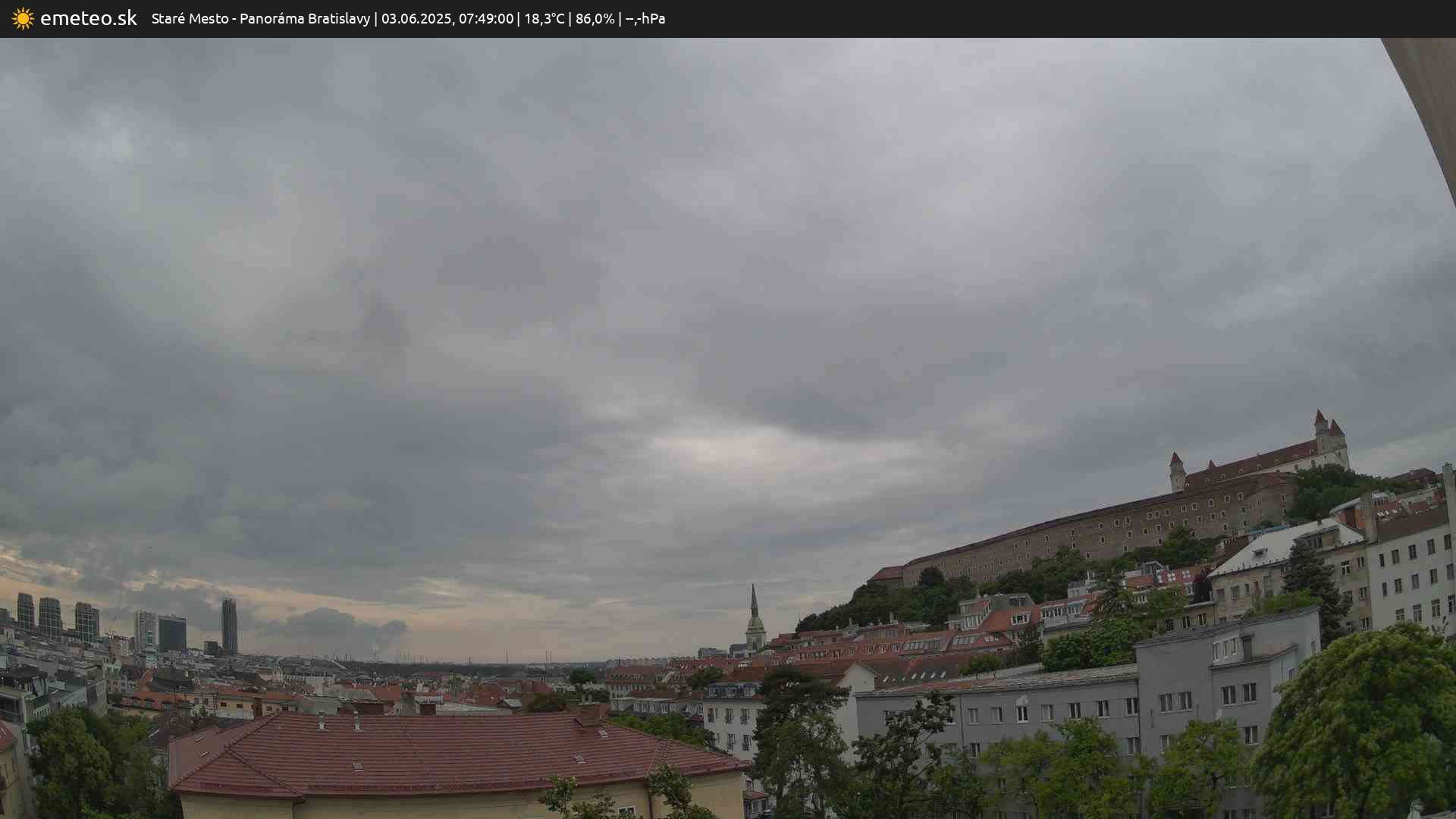 Panoráma Bratislavy