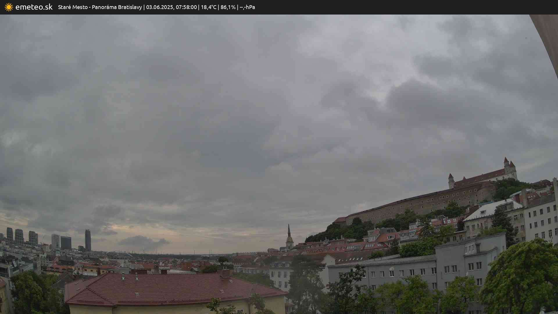Panoráma Bratislavy