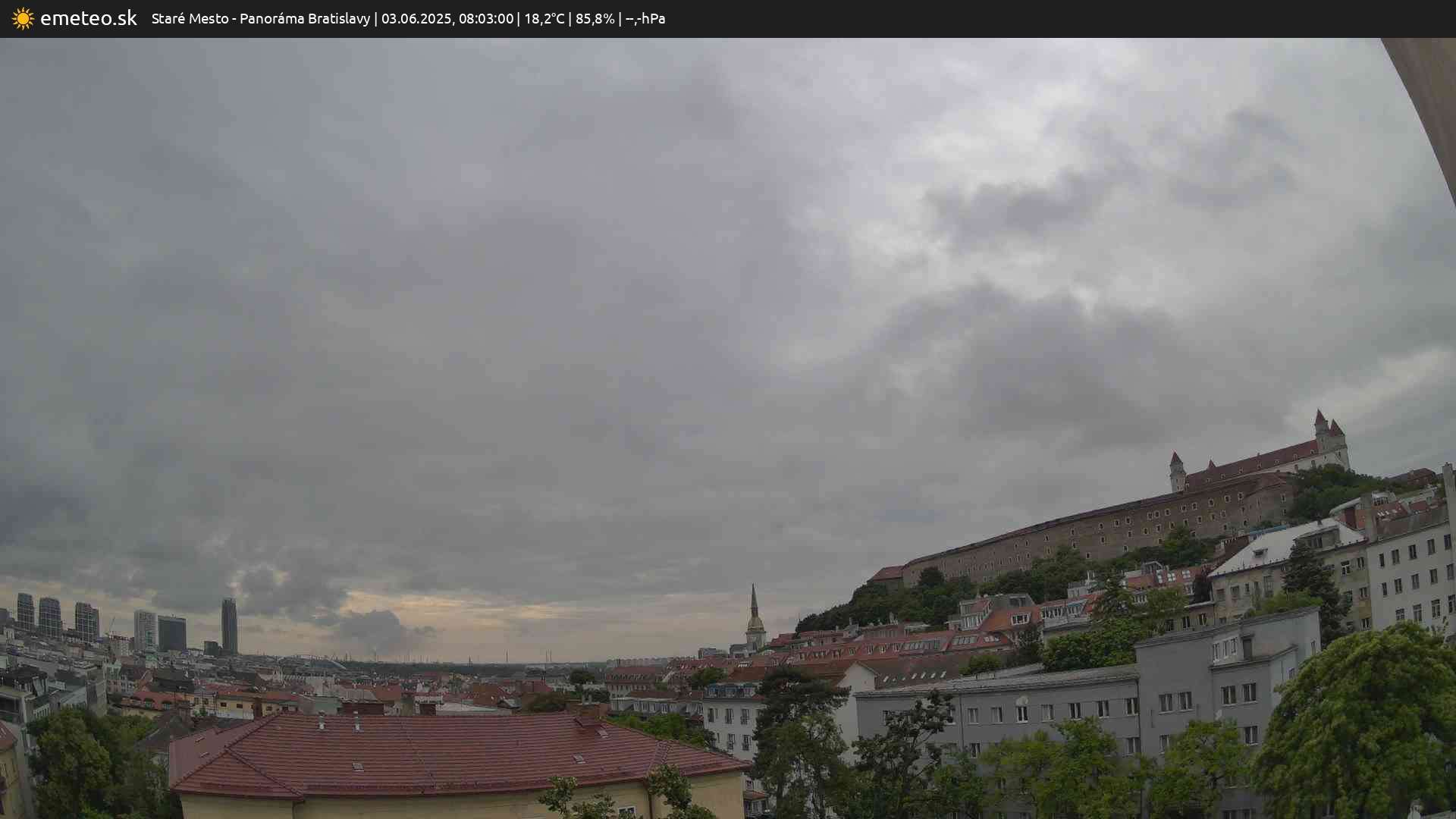 Panoráma Bratislavy