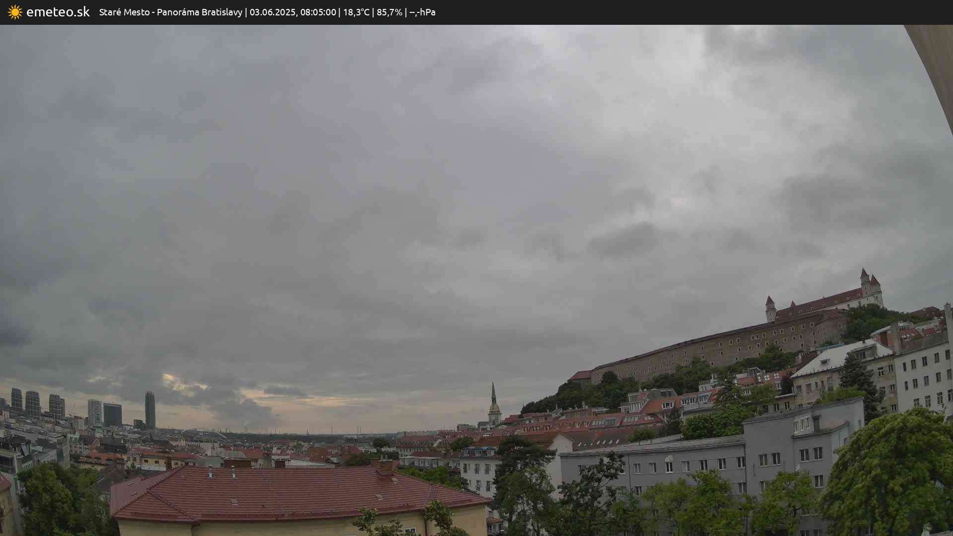 Panoráma Bratislavy