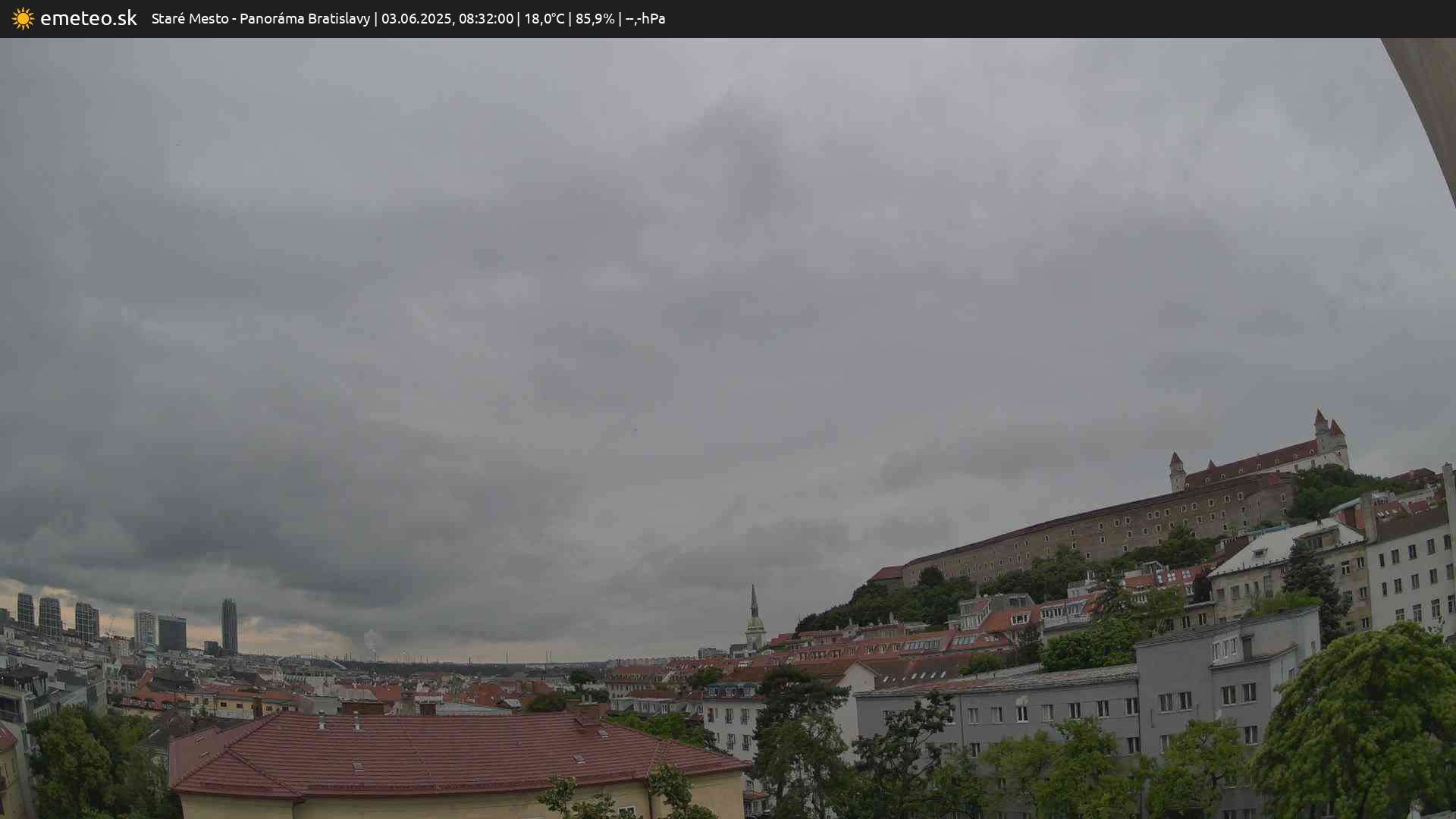 Panoráma Bratislavy