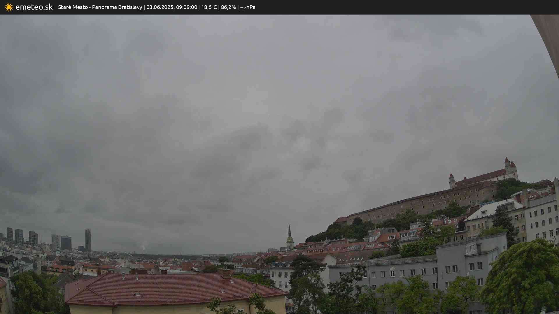 Panoráma Bratislavy
