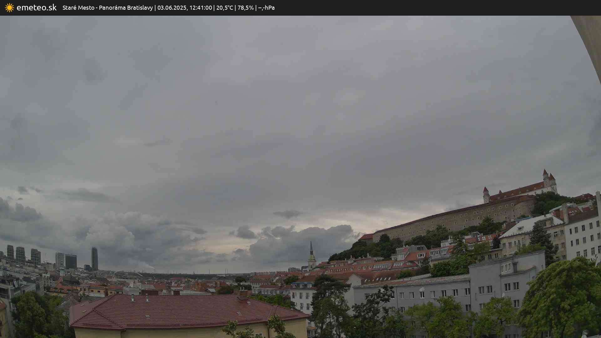 Panoráma Bratislavy