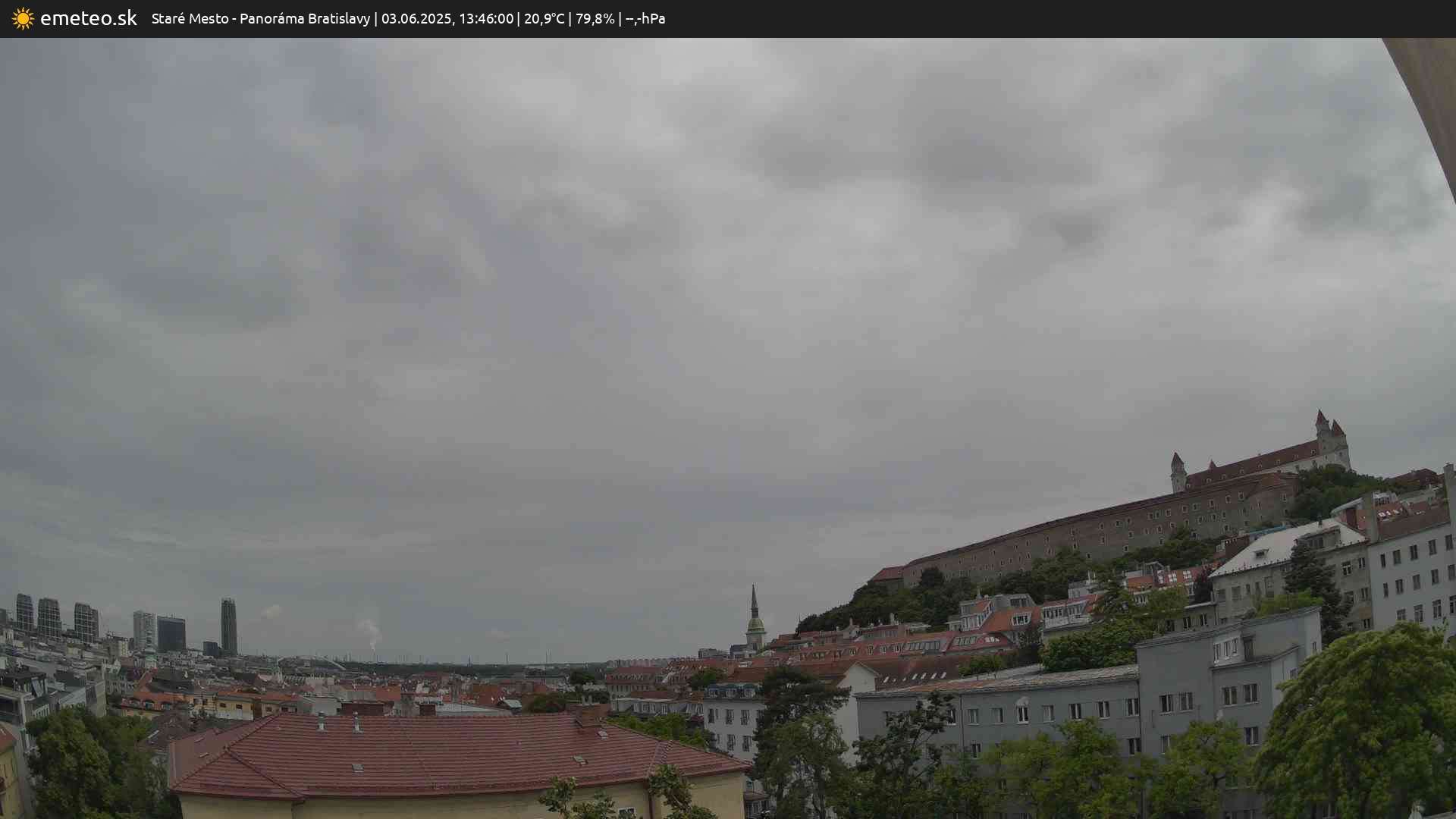 Panoráma Bratislavy