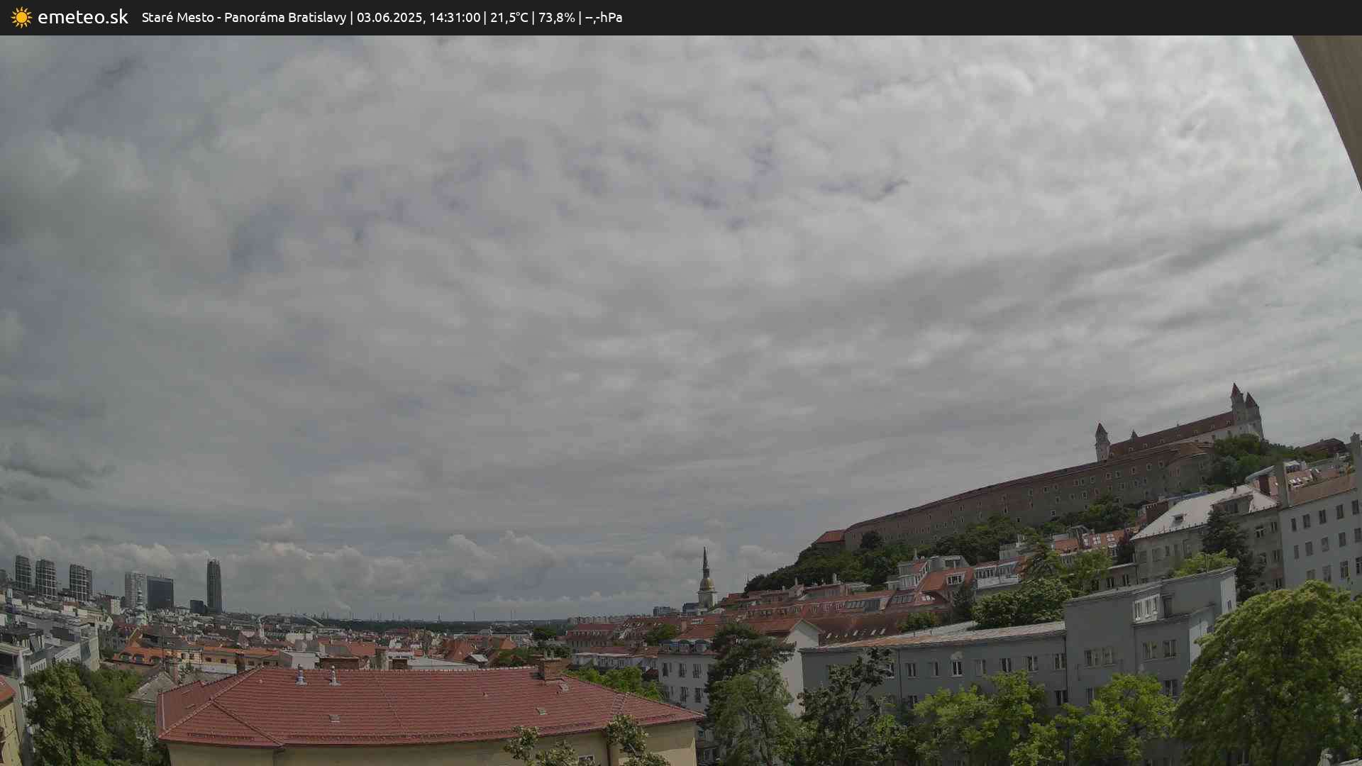 Panoráma Bratislavy