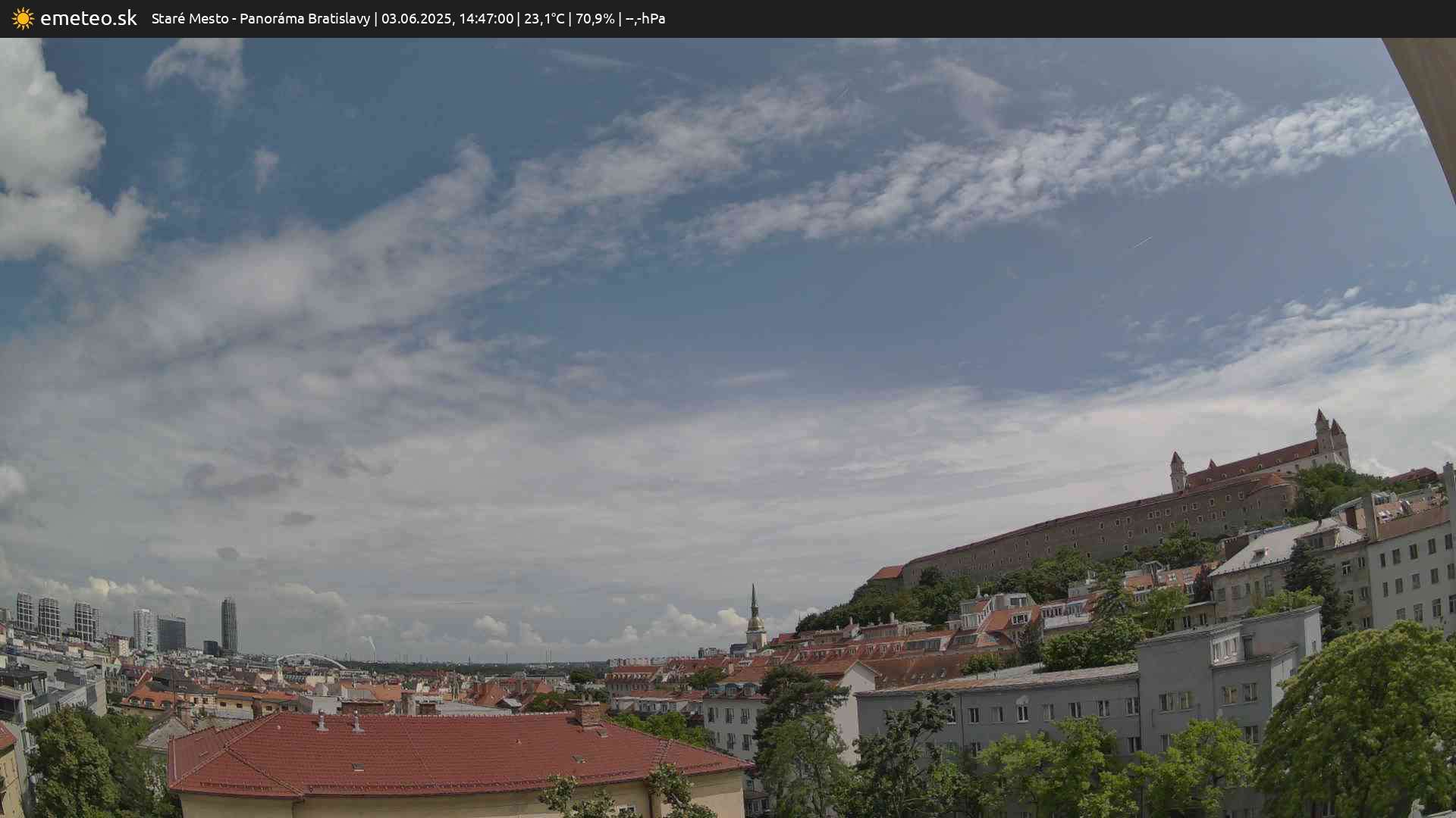 Panoráma Bratislavy
