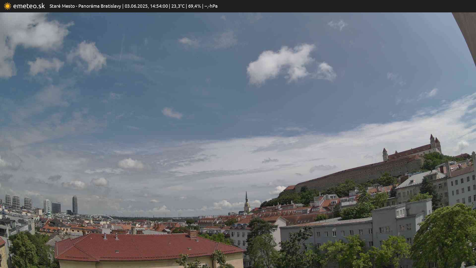 Panoráma Bratislavy