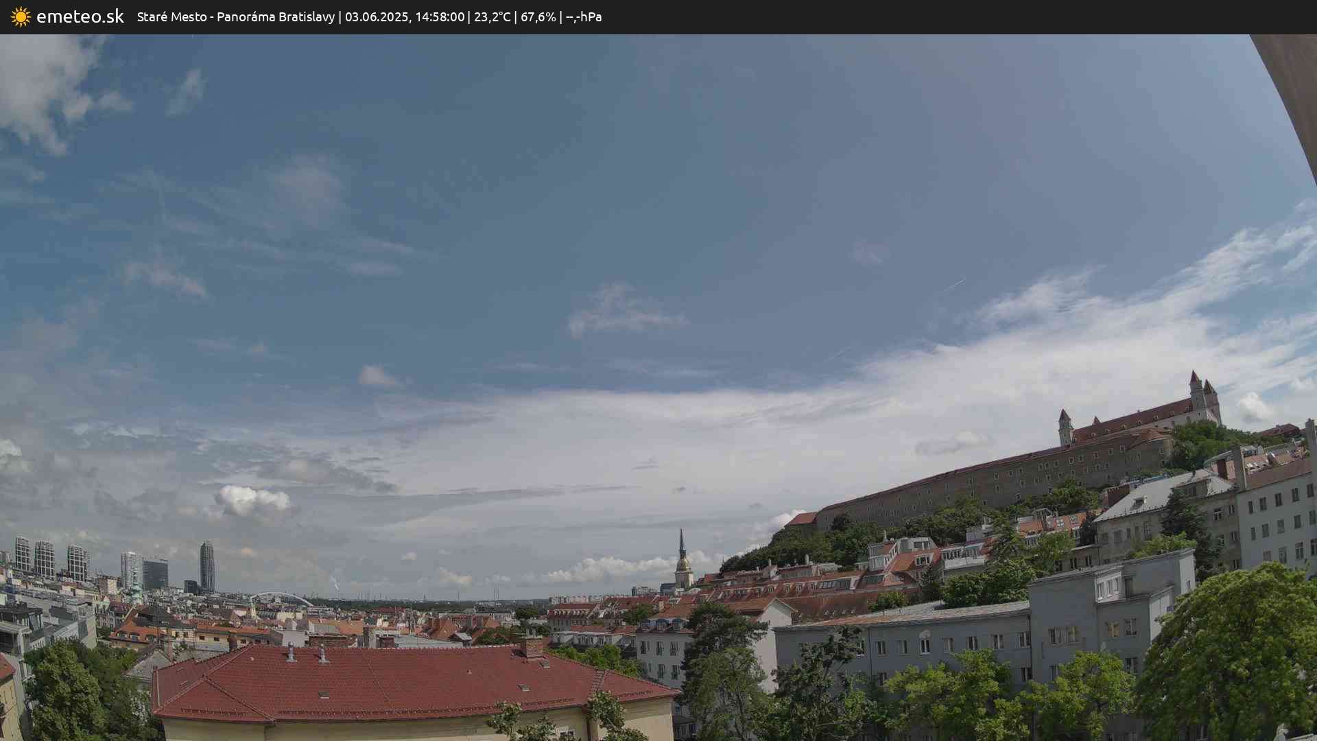 Panoráma Bratislavy