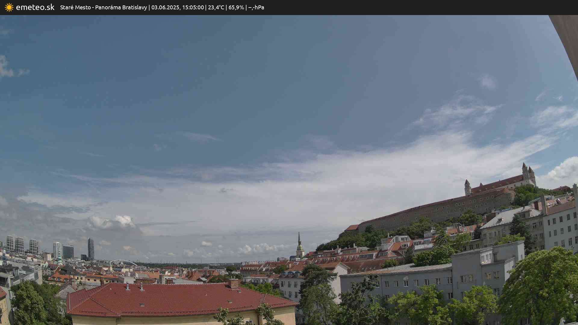 Panoráma Bratislavy