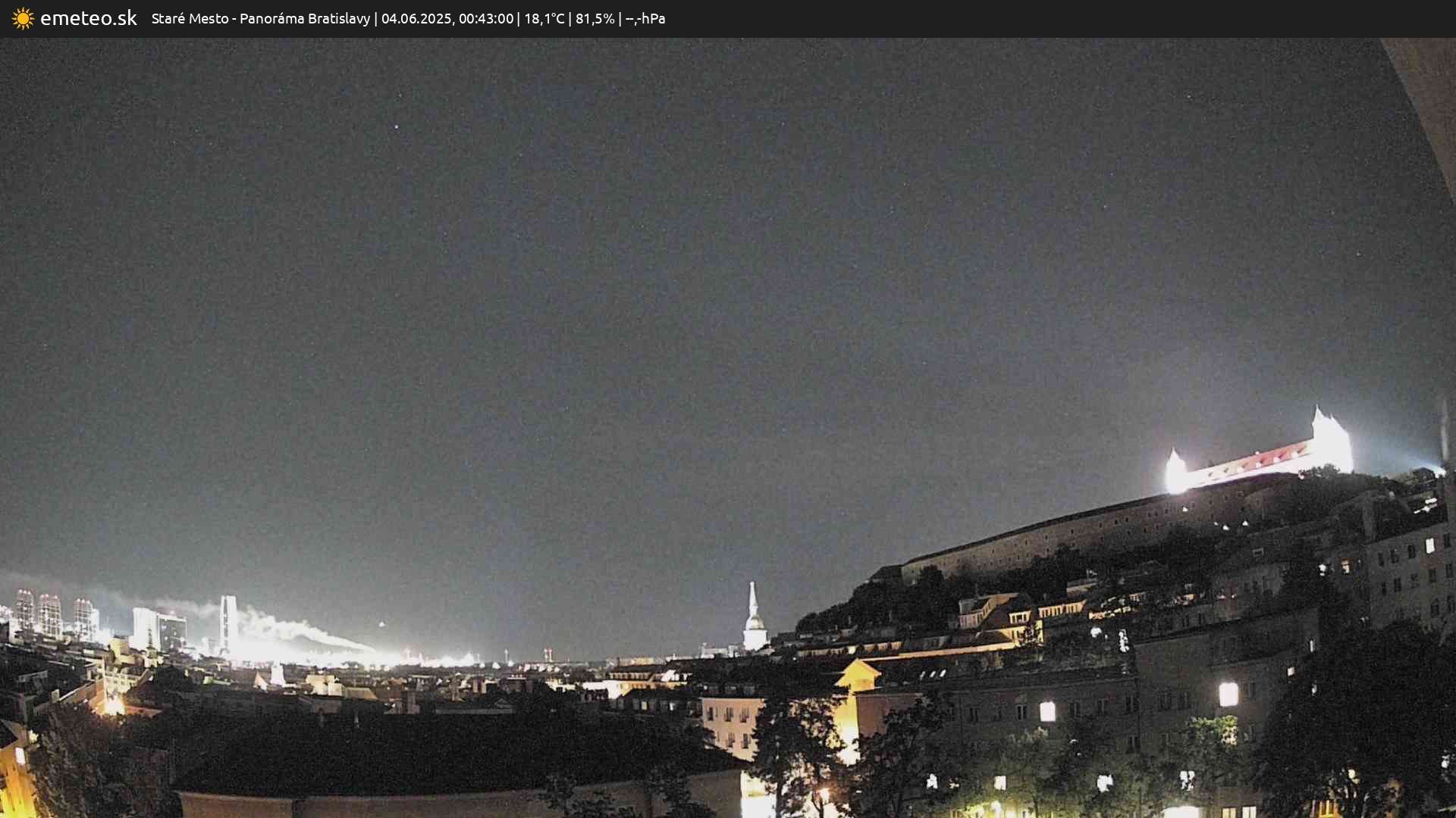 Panoráma Bratislavy