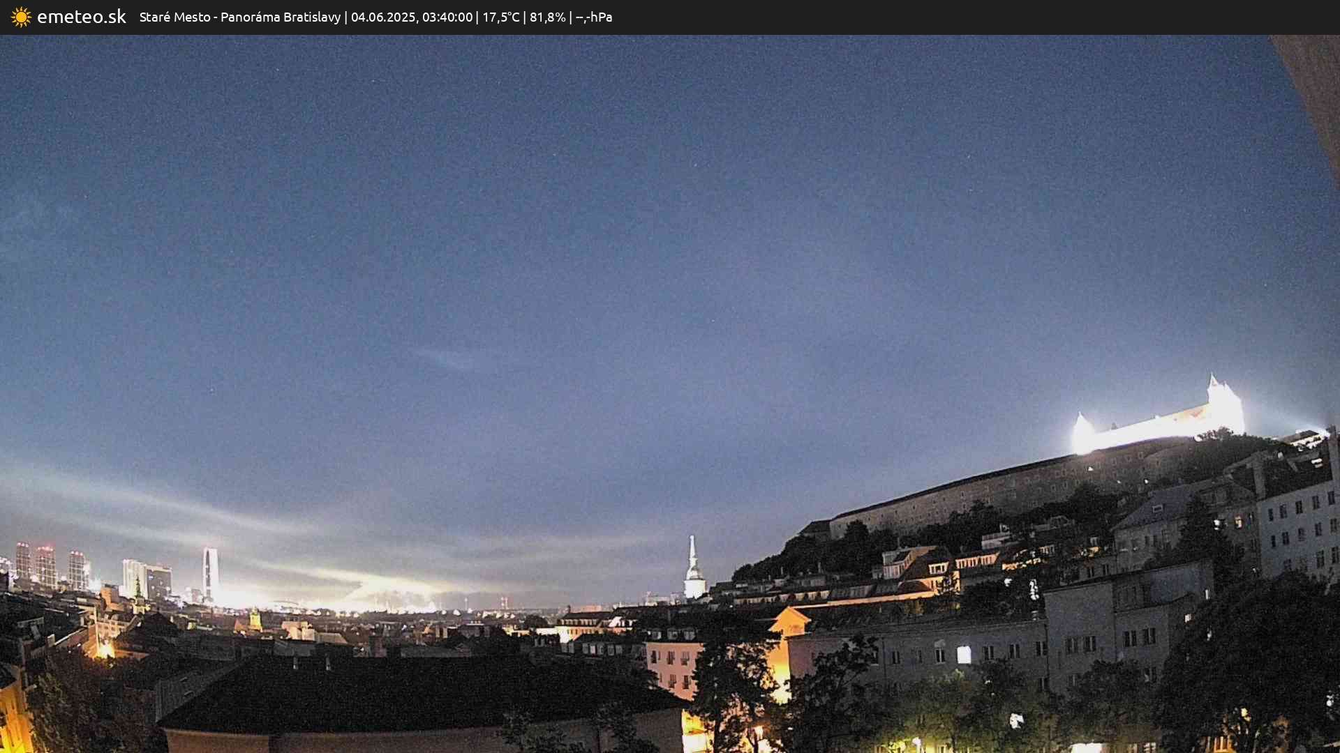 Panoráma Bratislavy