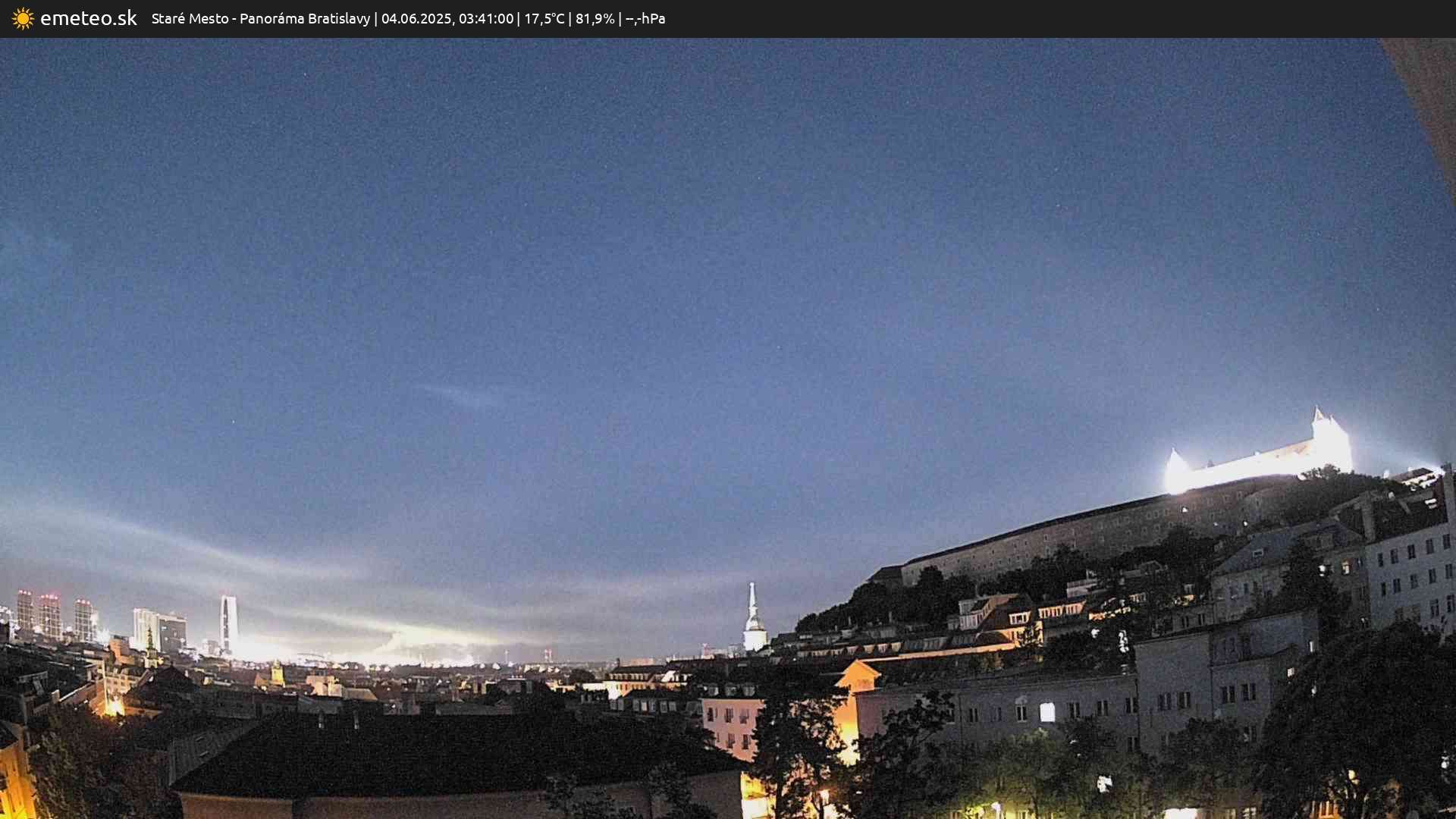 Panoráma Bratislavy