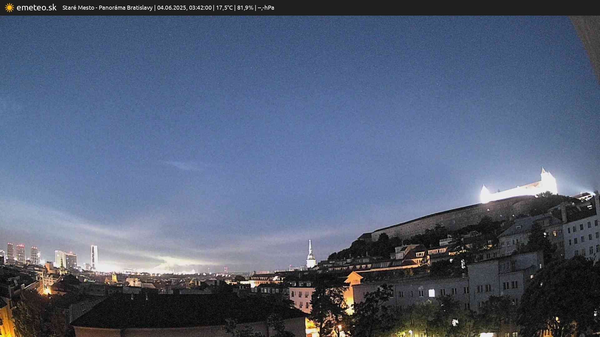 Panoráma Bratislavy