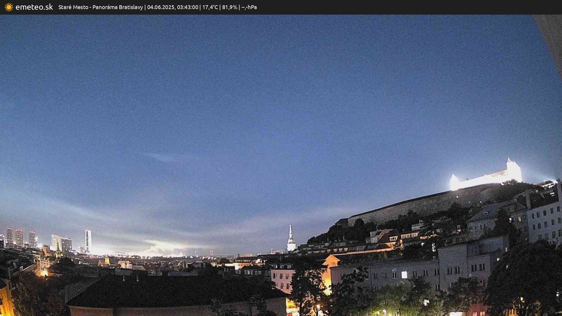 Panoráma Bratislavy
