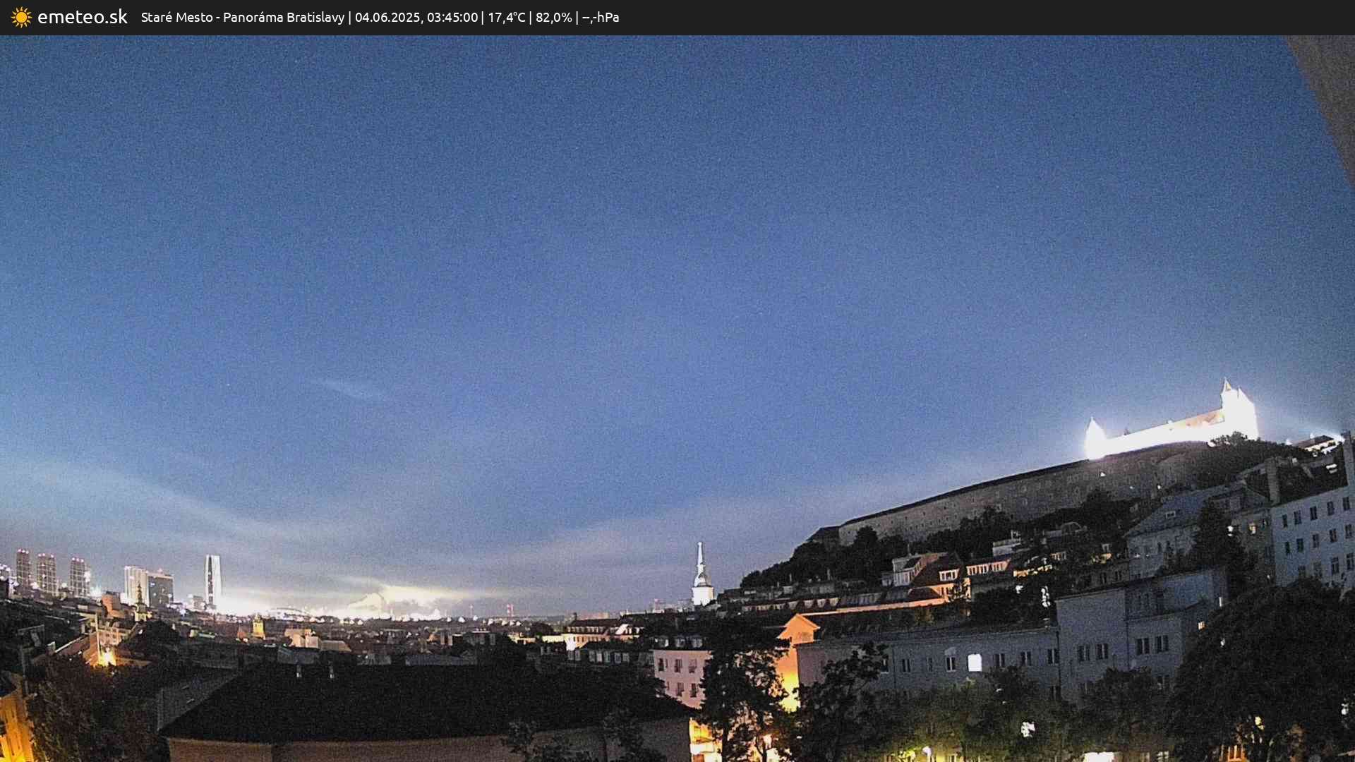 Panoráma Bratislavy