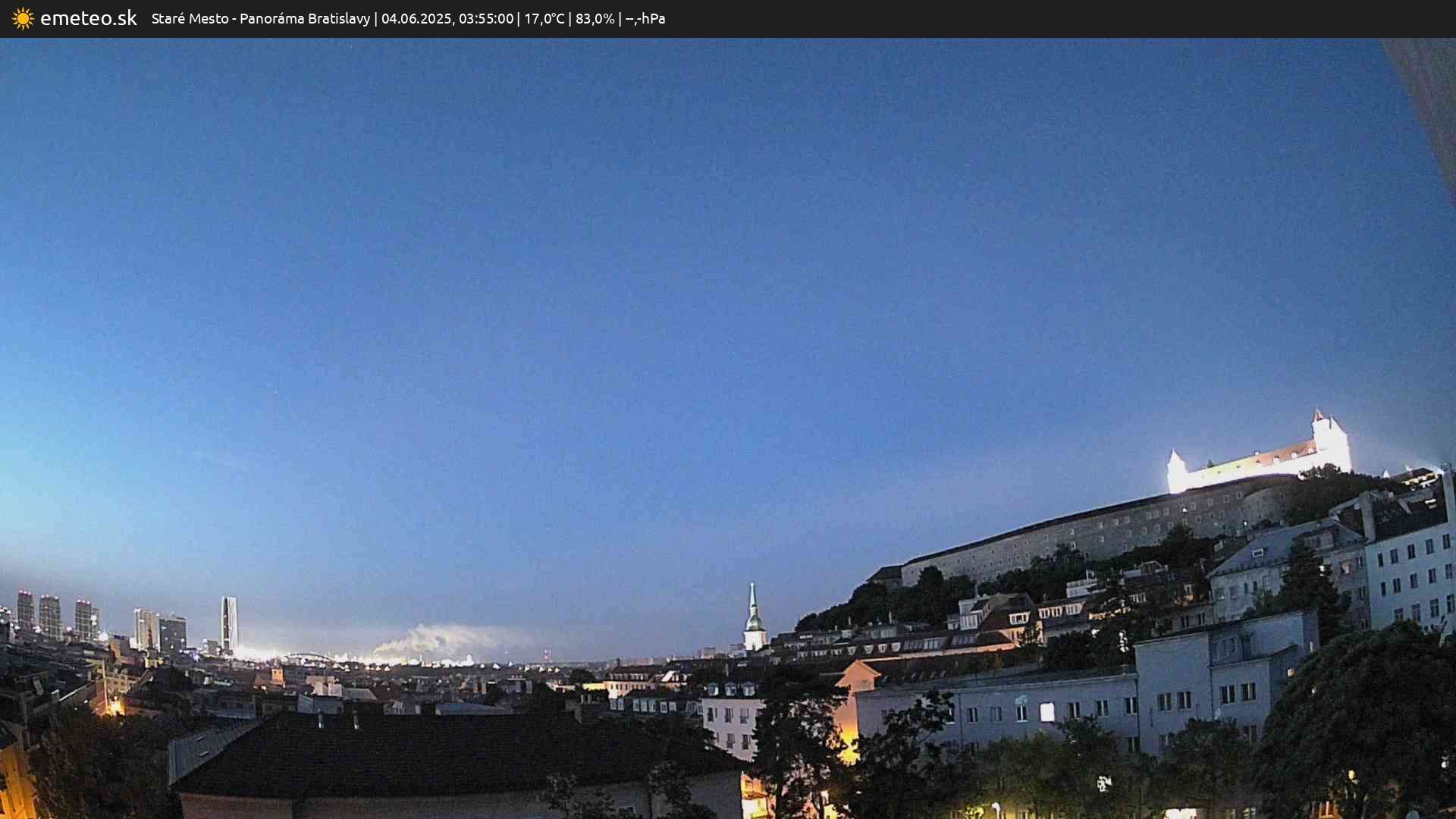 Panoráma Bratislavy