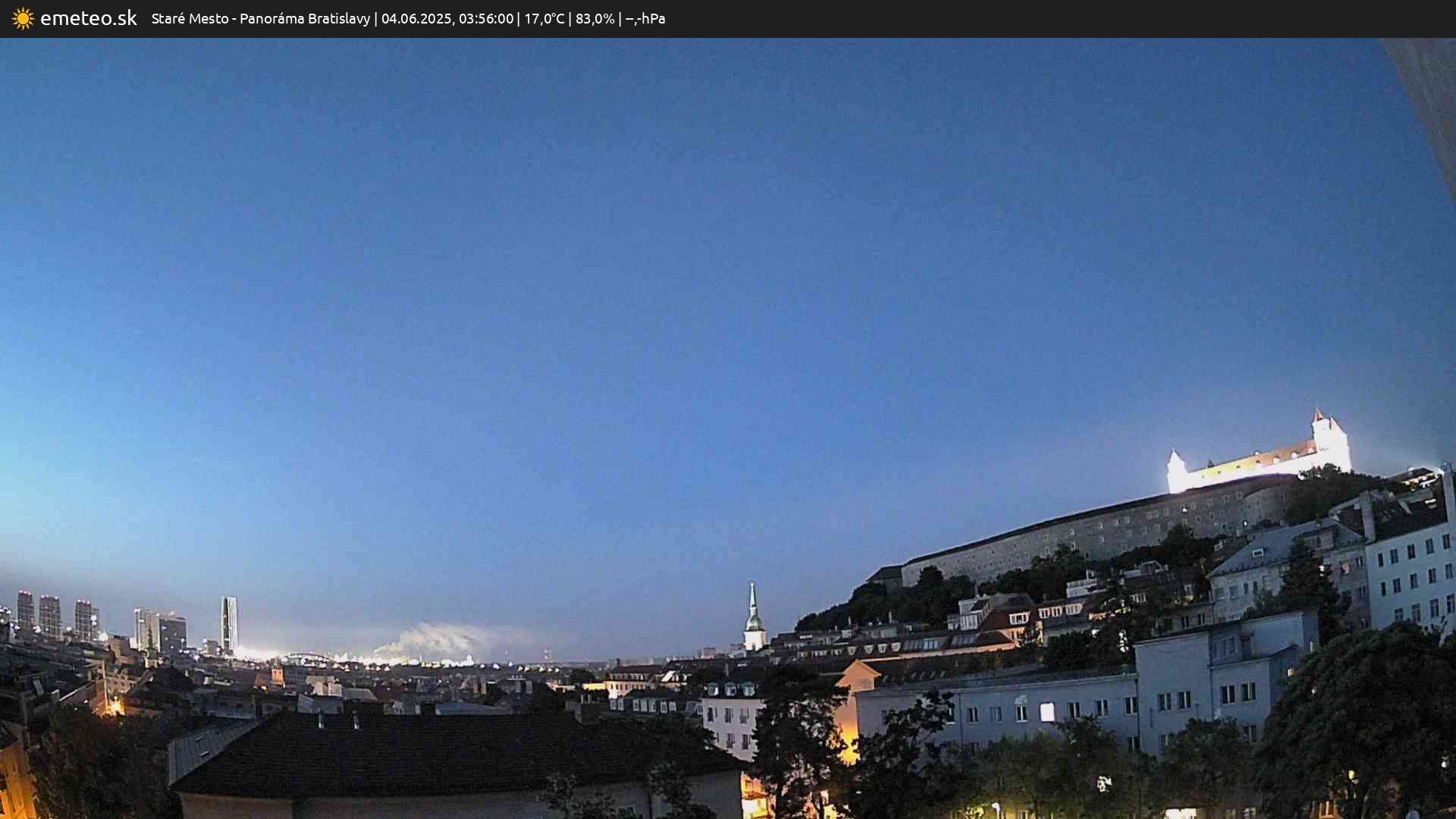 Panoráma Bratislavy