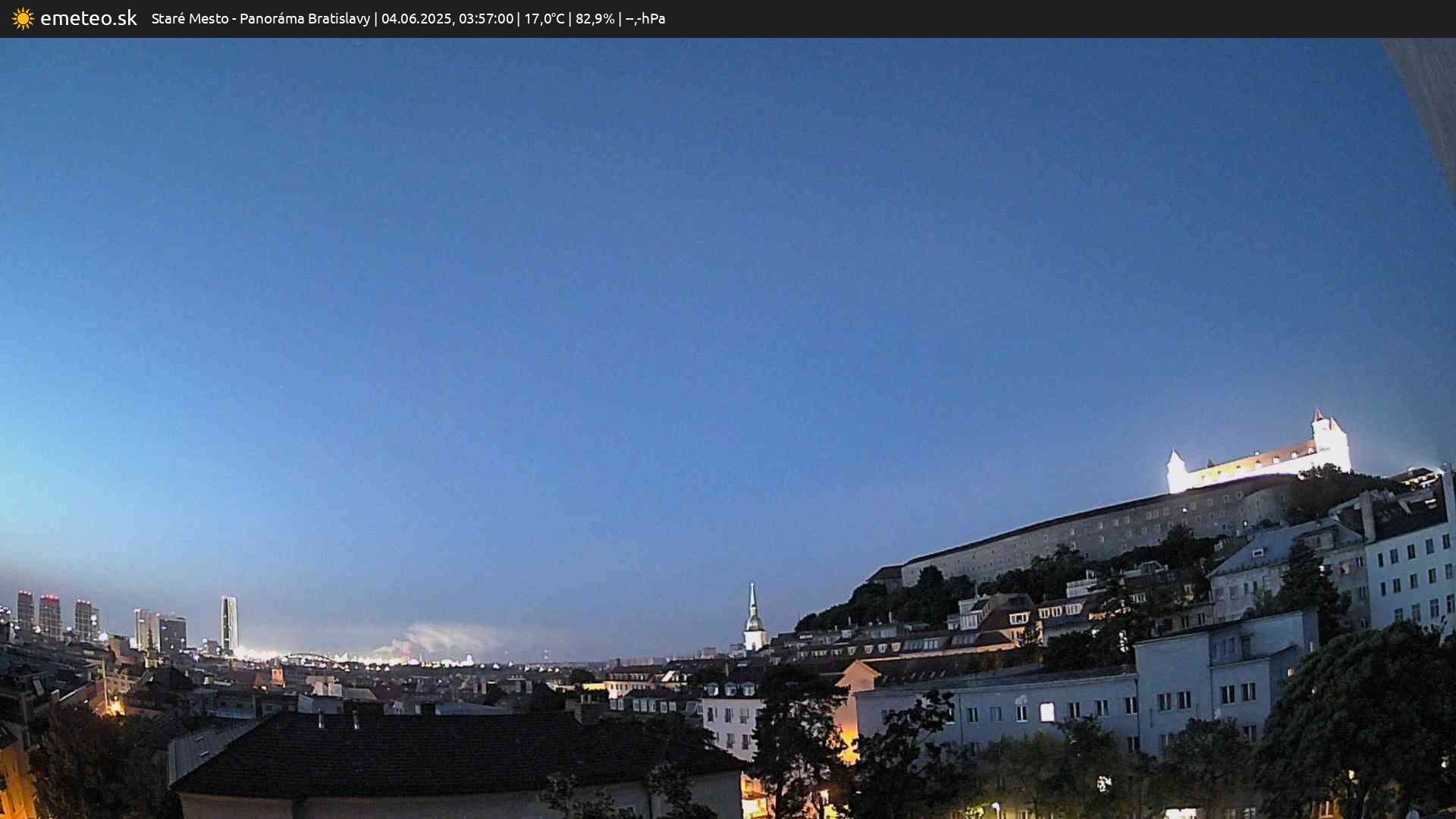 Panoráma Bratislavy