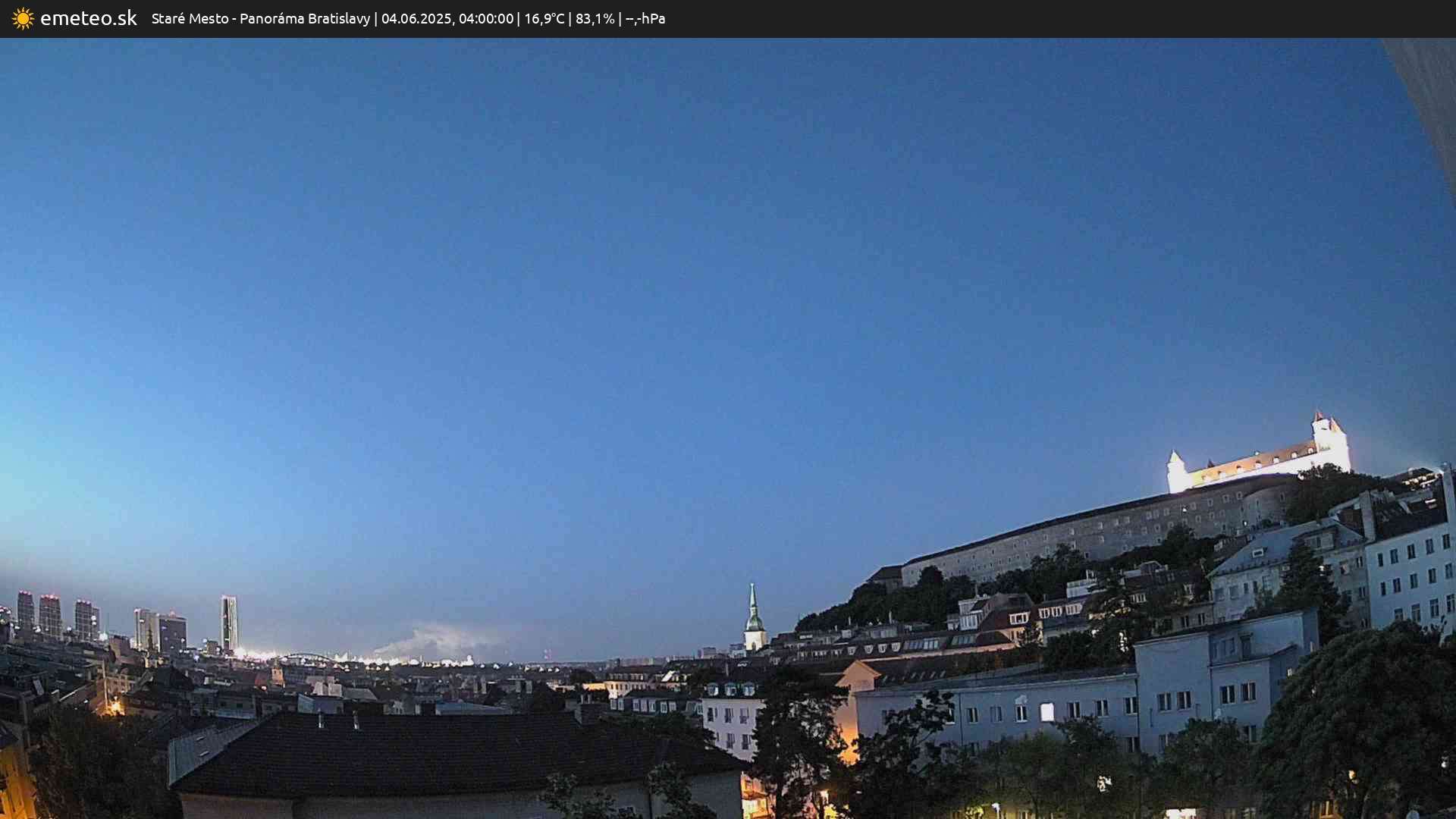 Panoráma Bratislavy