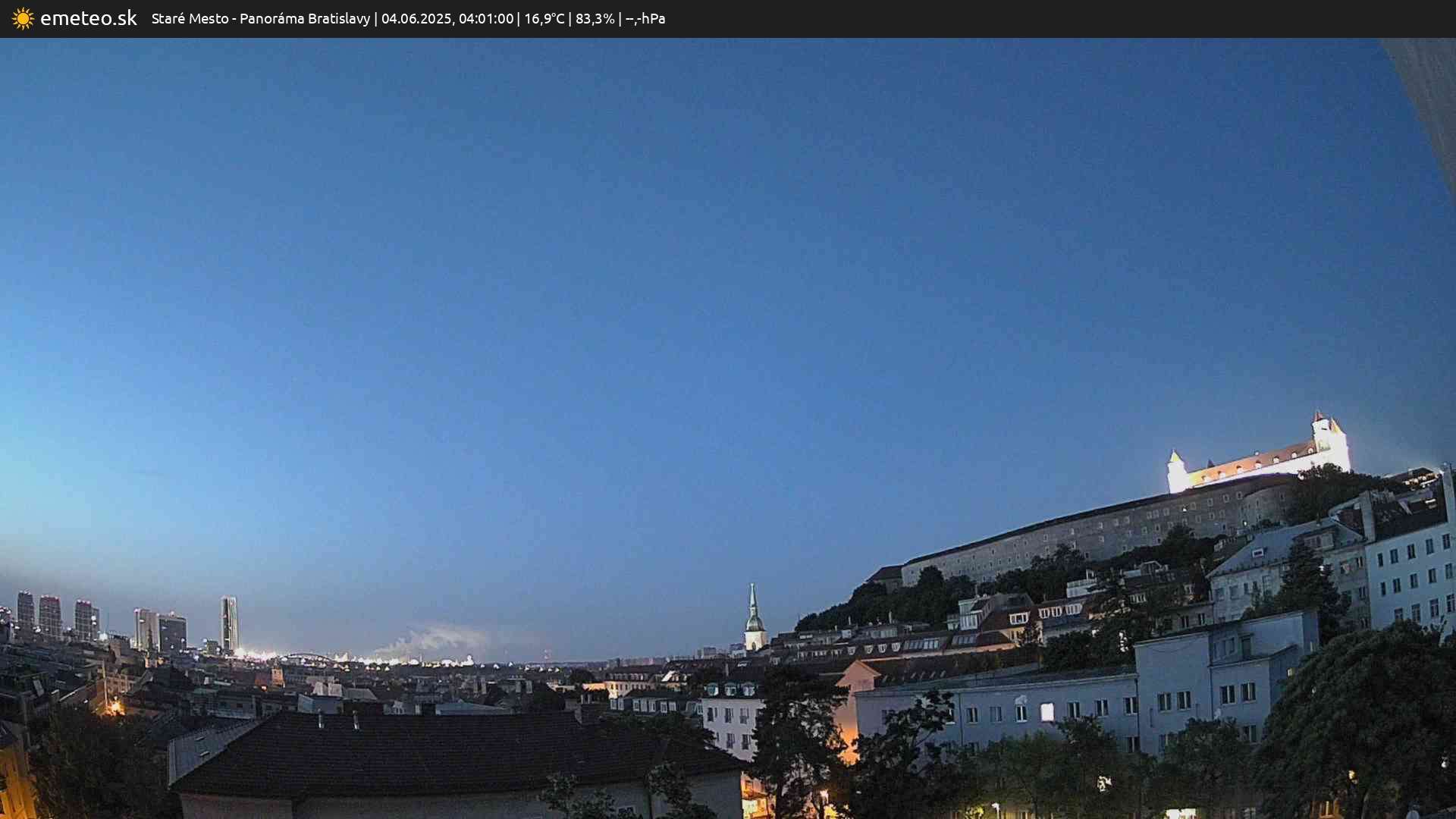 Panoráma Bratislavy