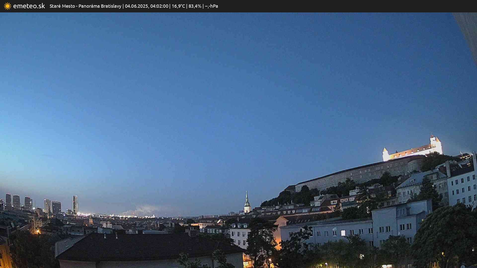 Panoráma Bratislavy