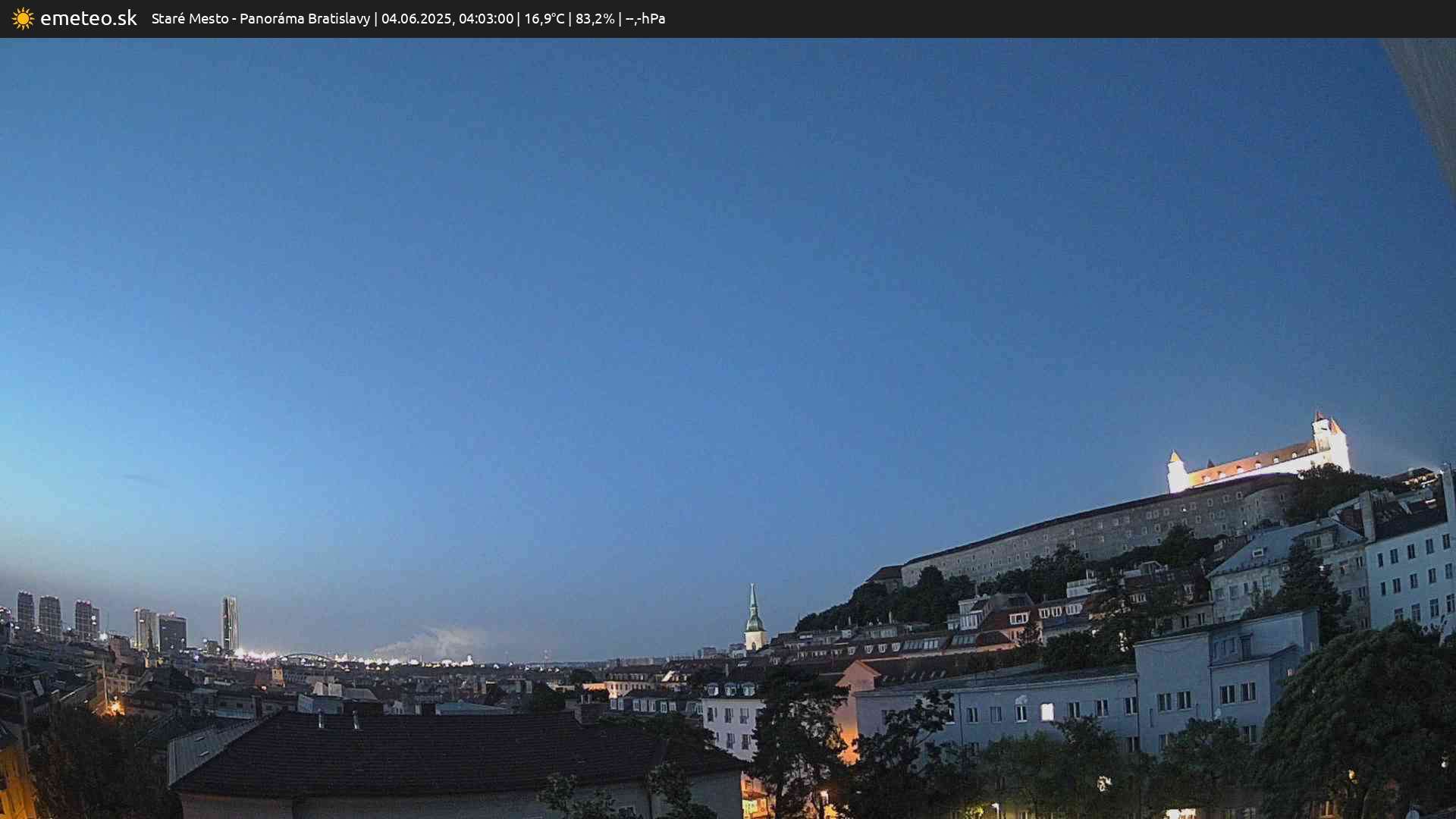 Panoráma Bratislavy