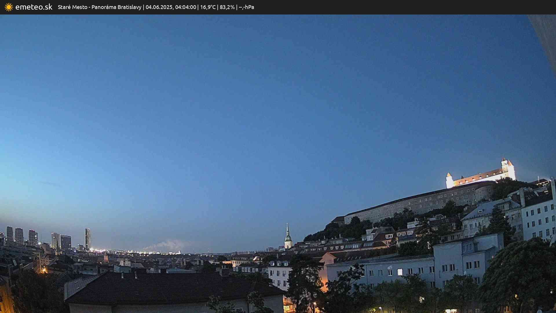 Panoráma Bratislavy