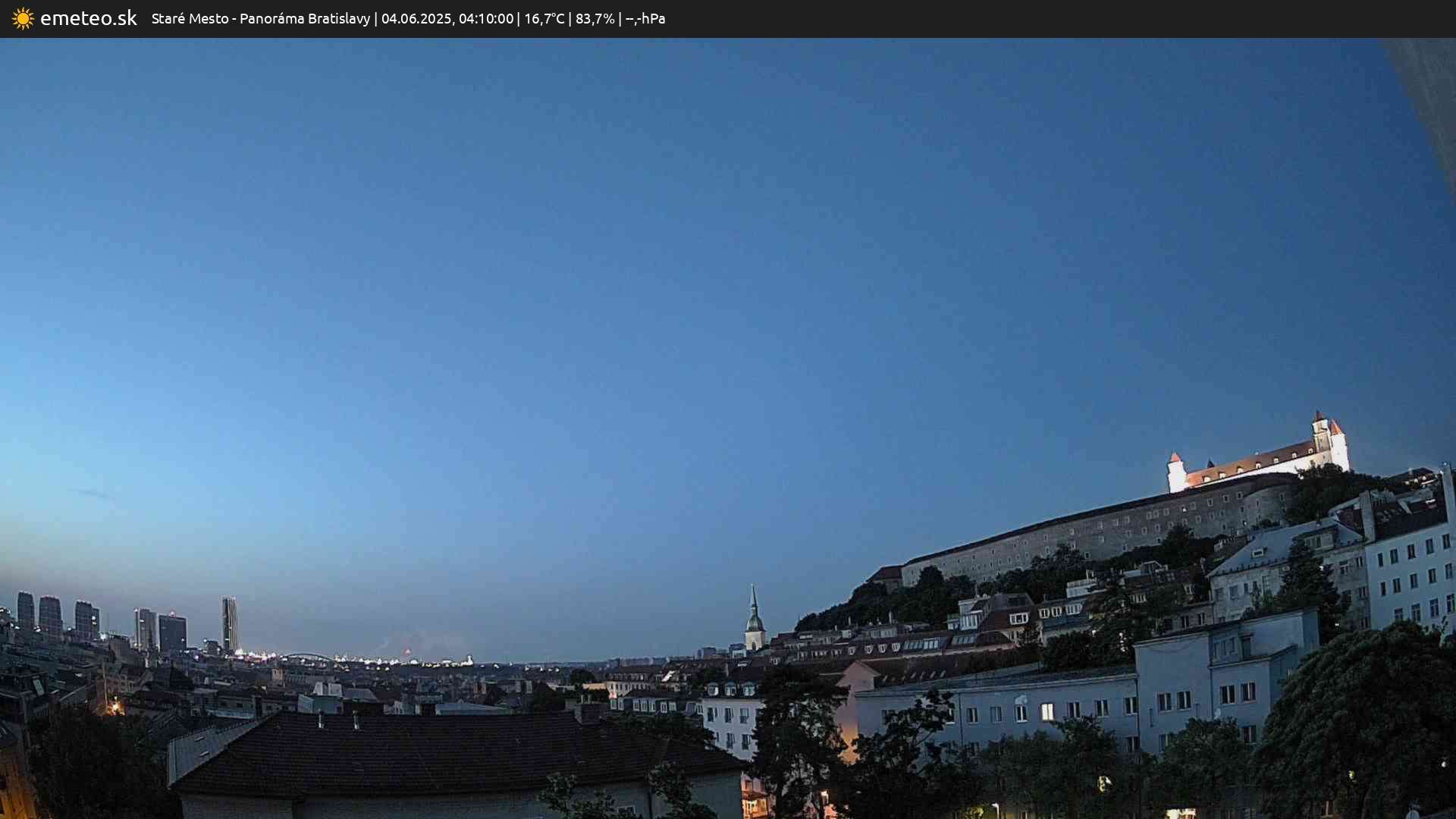 Panoráma Bratislavy