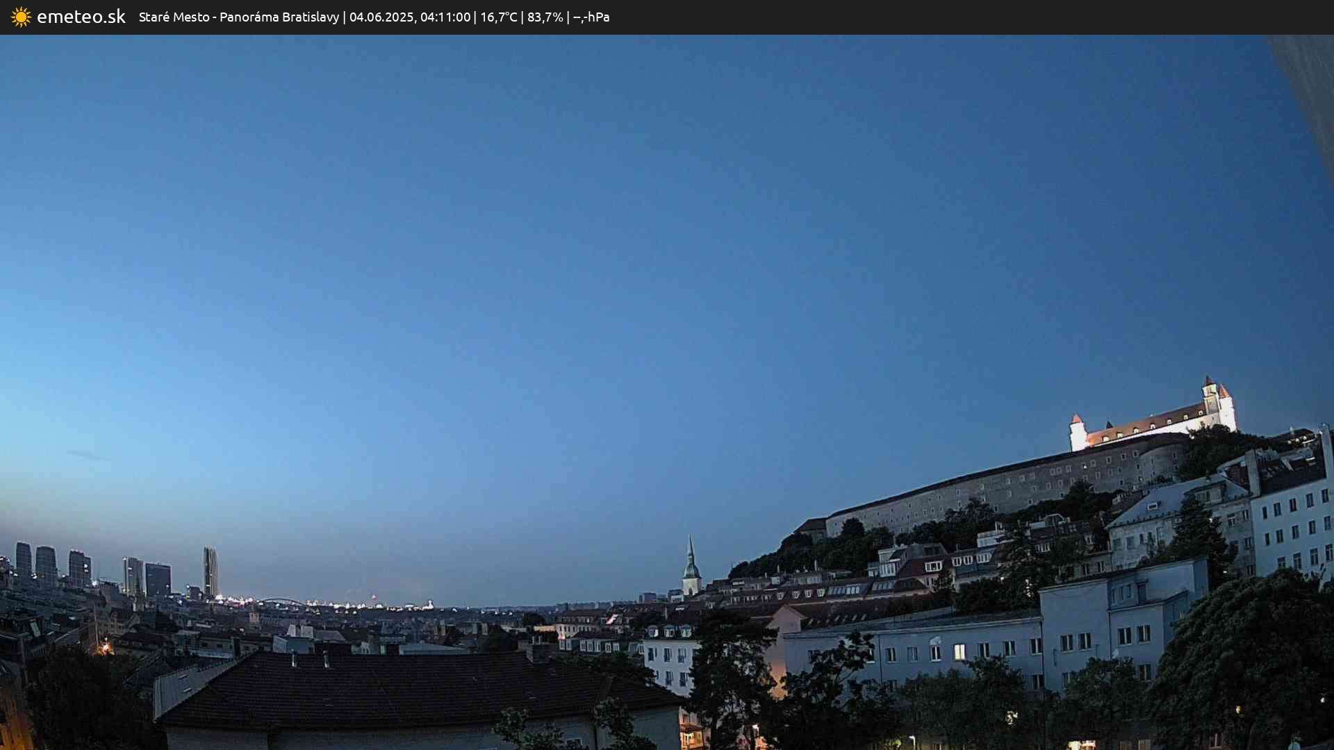 Panoráma Bratislavy