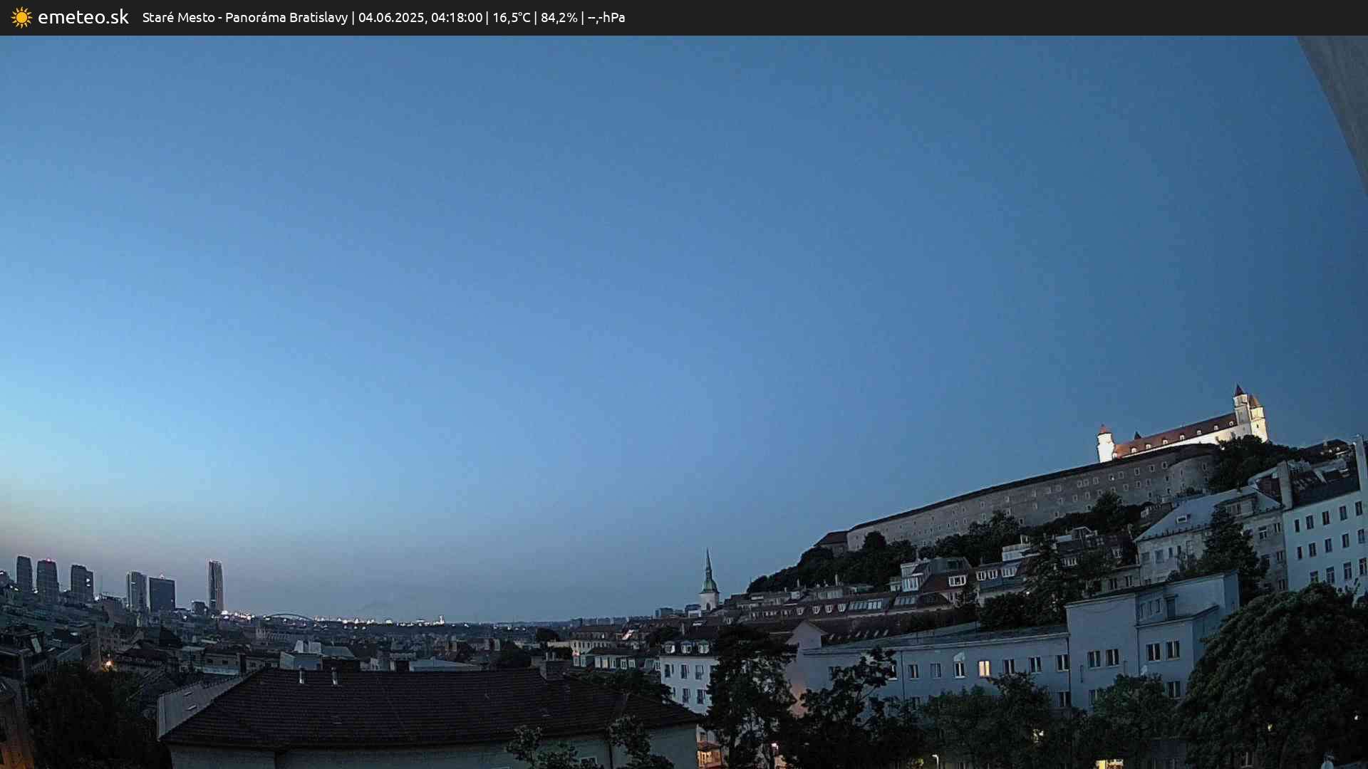 Panoráma Bratislavy