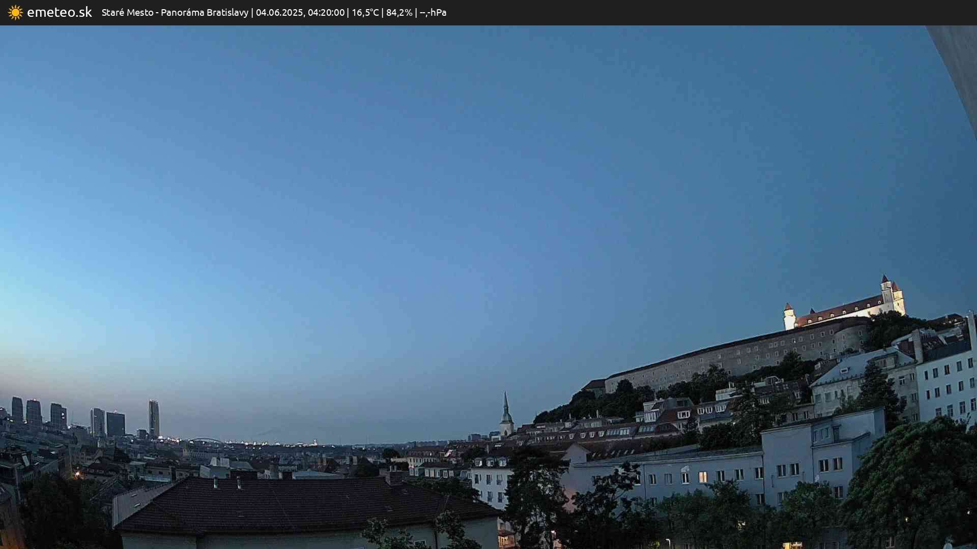 Panoráma Bratislavy