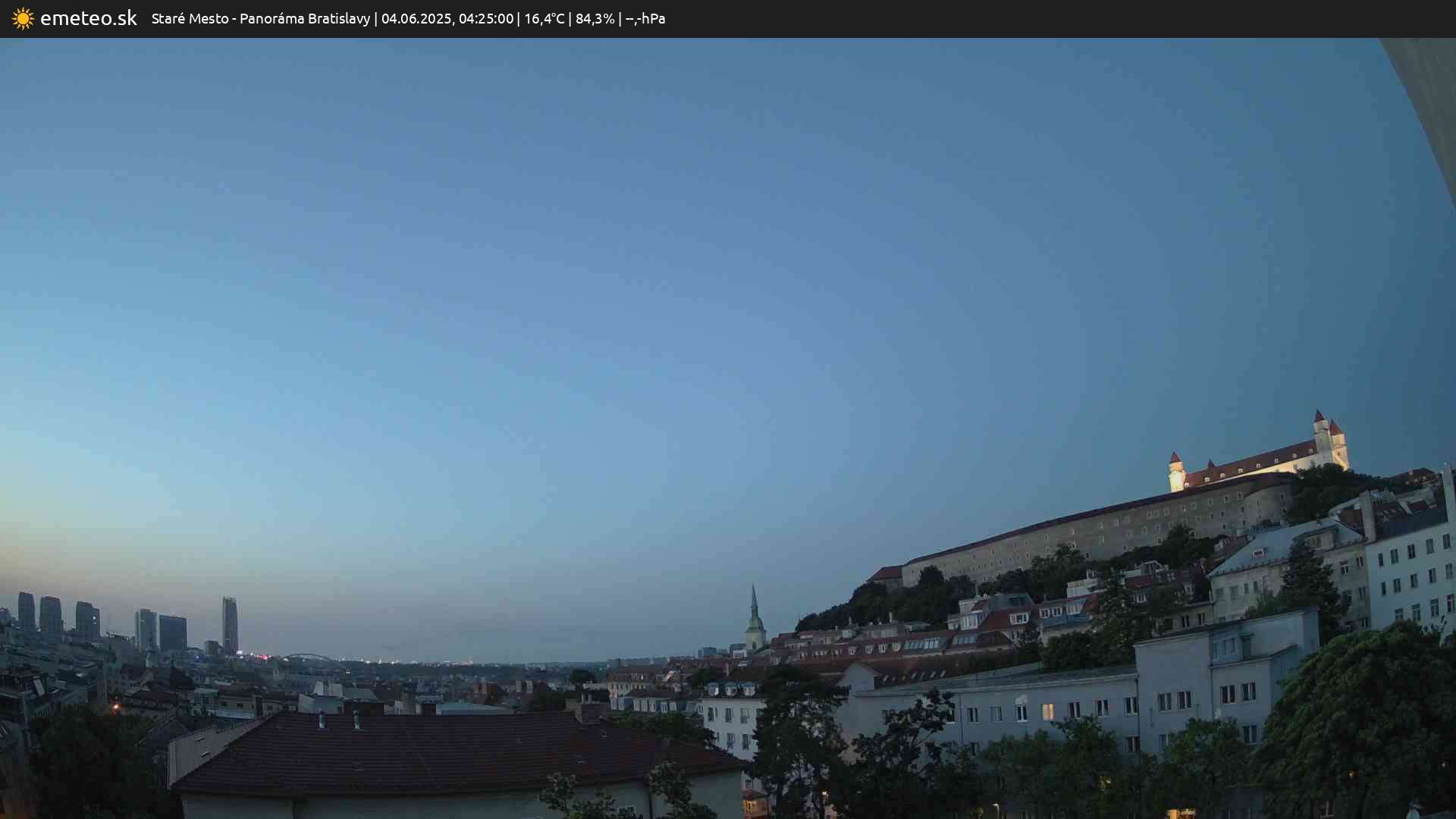 Panoráma Bratislavy