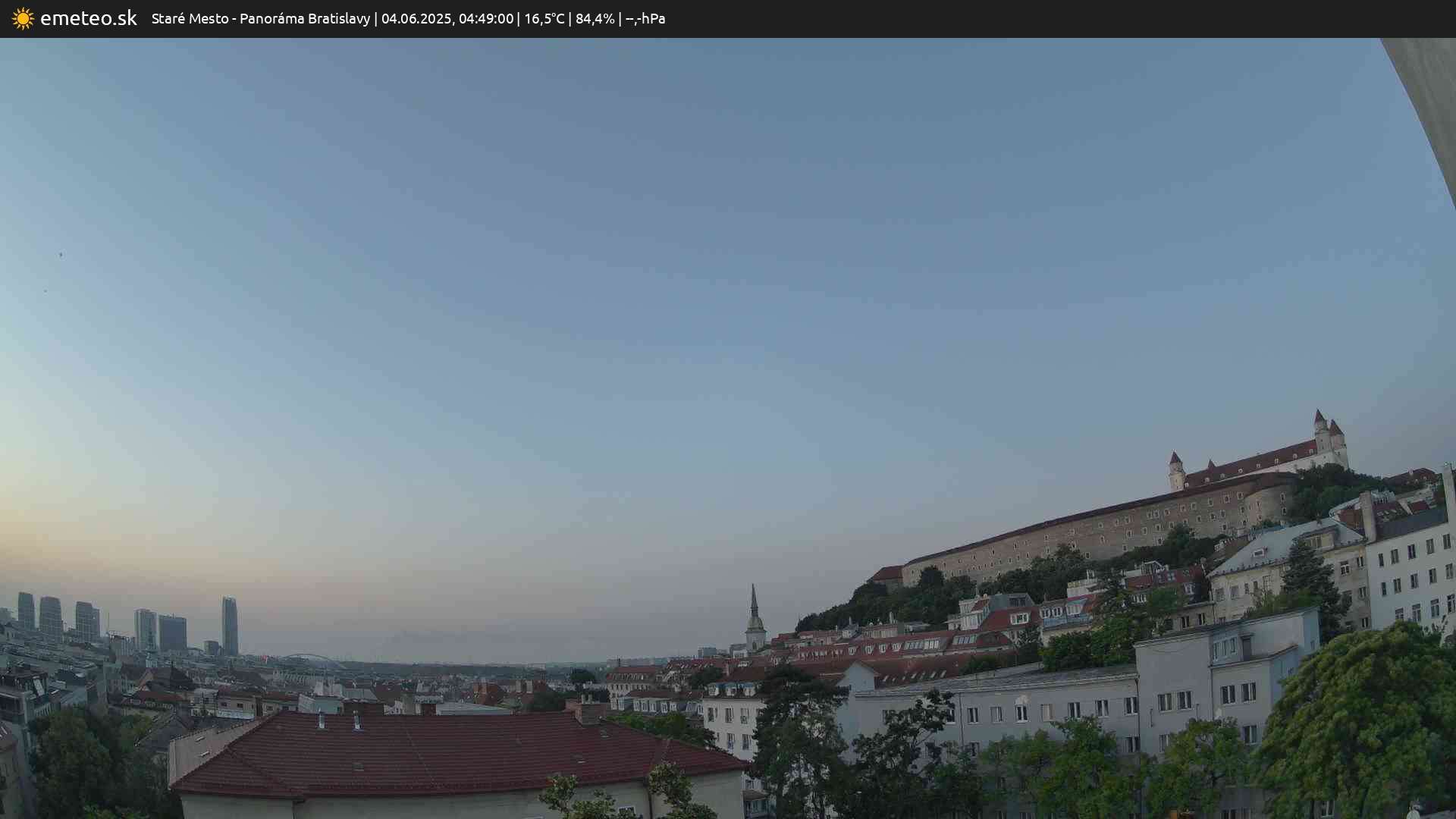 Panoráma Bratislavy