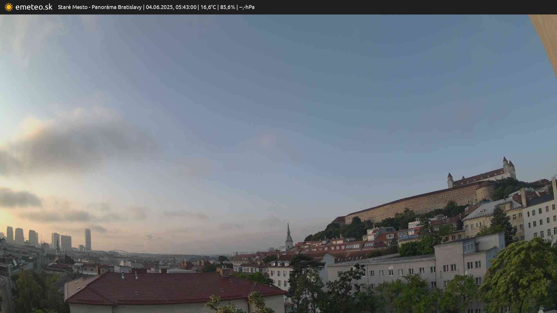 Panoráma Bratislavy