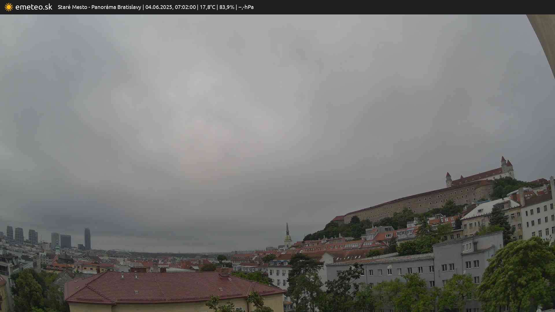 Panoráma Bratislavy