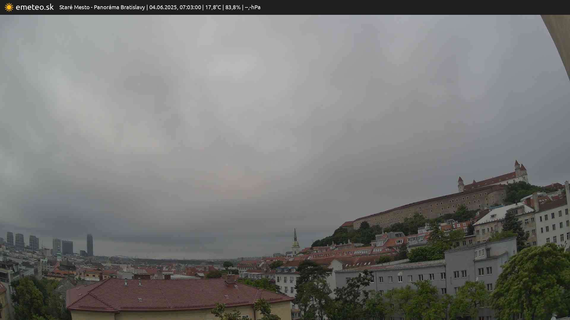 Panoráma Bratislavy