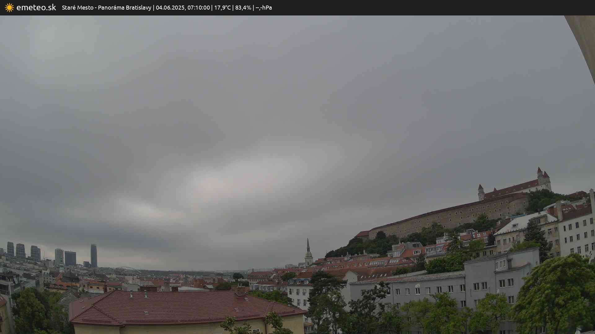 Panoráma Bratislavy