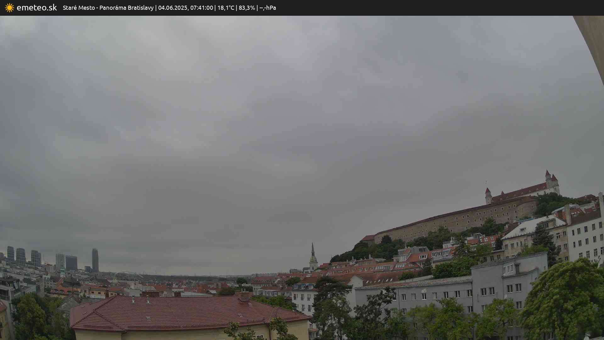 Panoráma Bratislavy