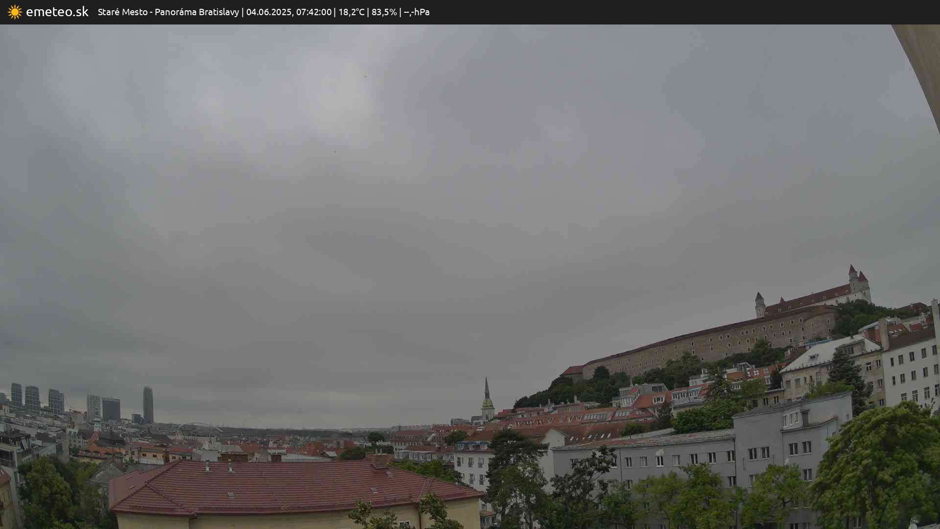 Panoráma Bratislavy