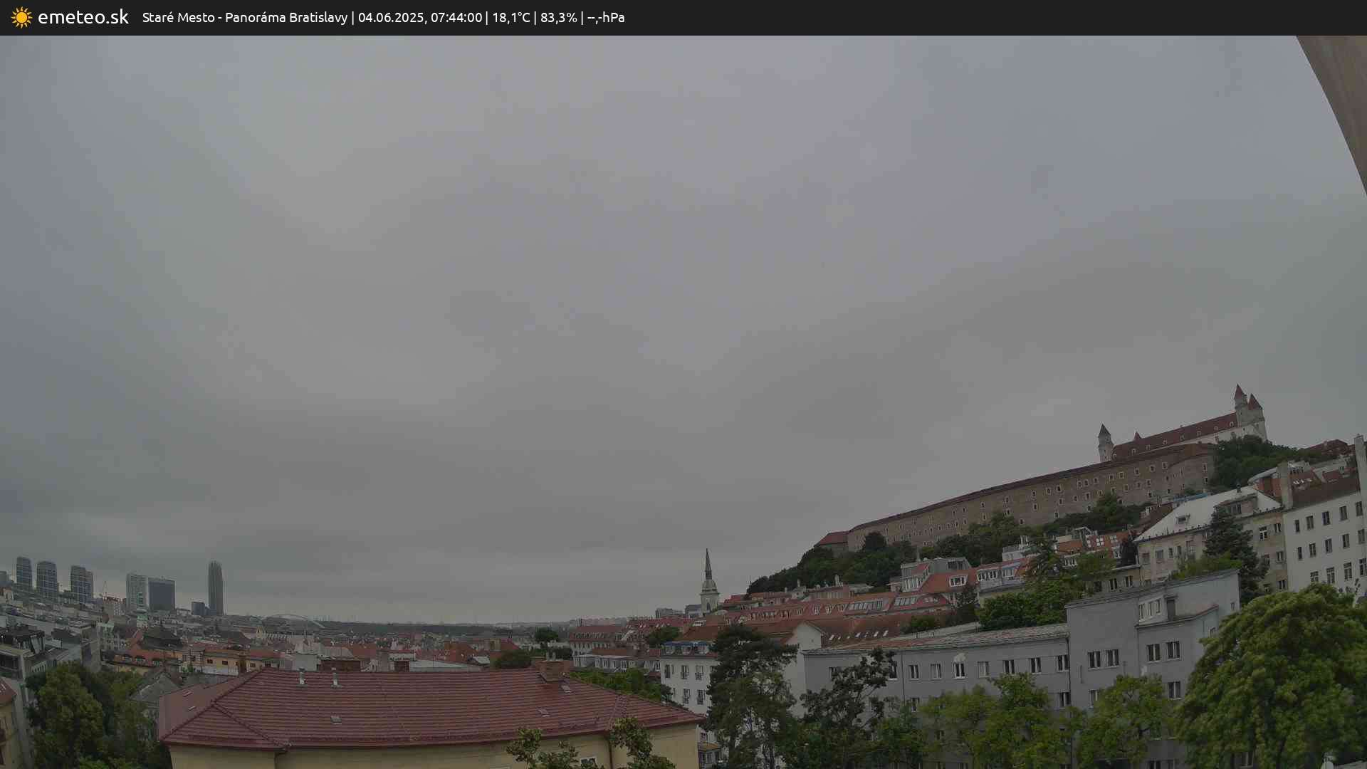 Panoráma Bratislavy