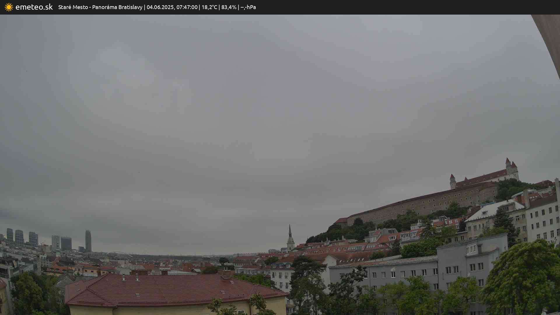 Panoráma Bratislavy