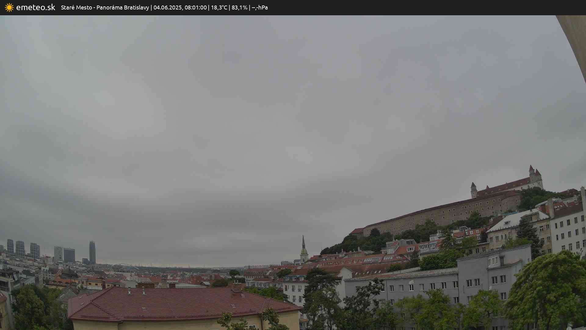 Panoráma Bratislavy