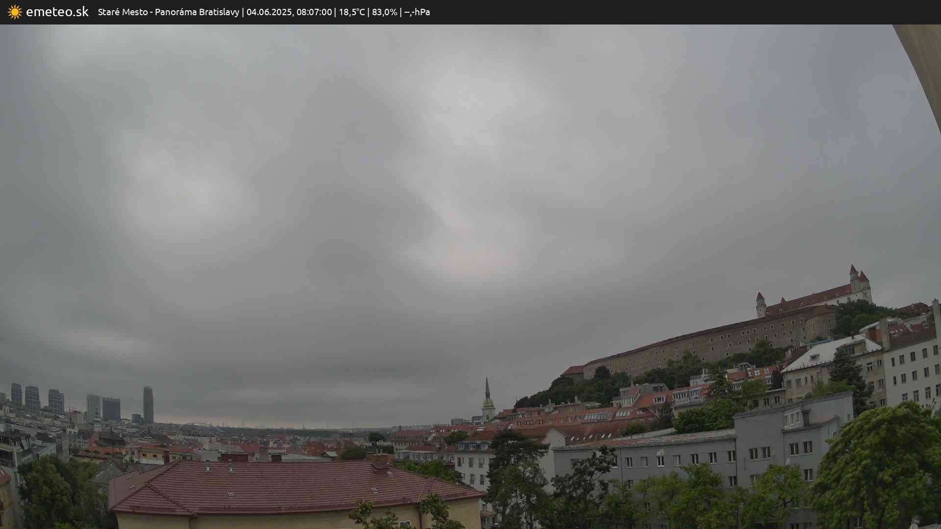 Panoráma Bratislavy