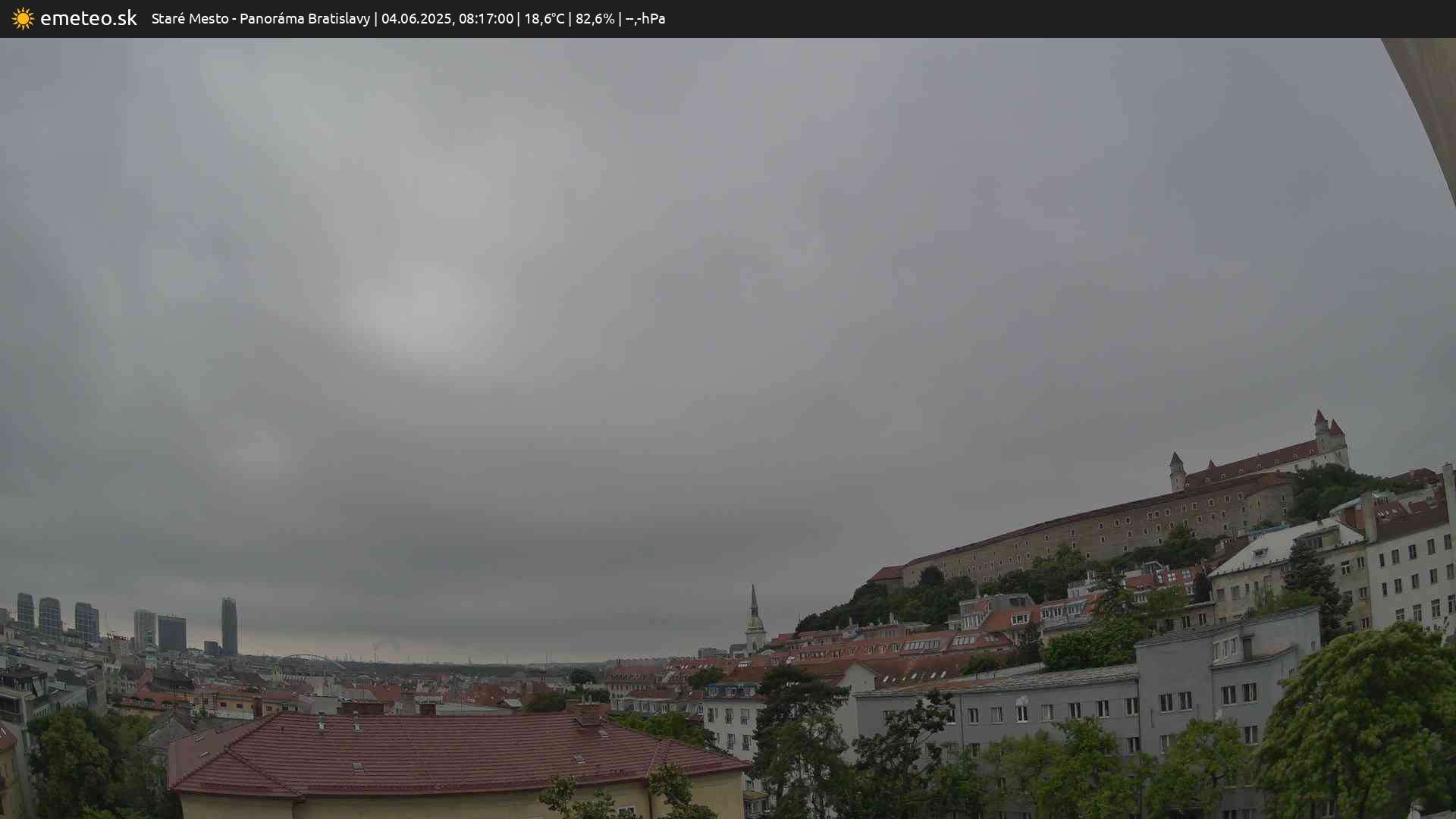 Panoráma Bratislavy